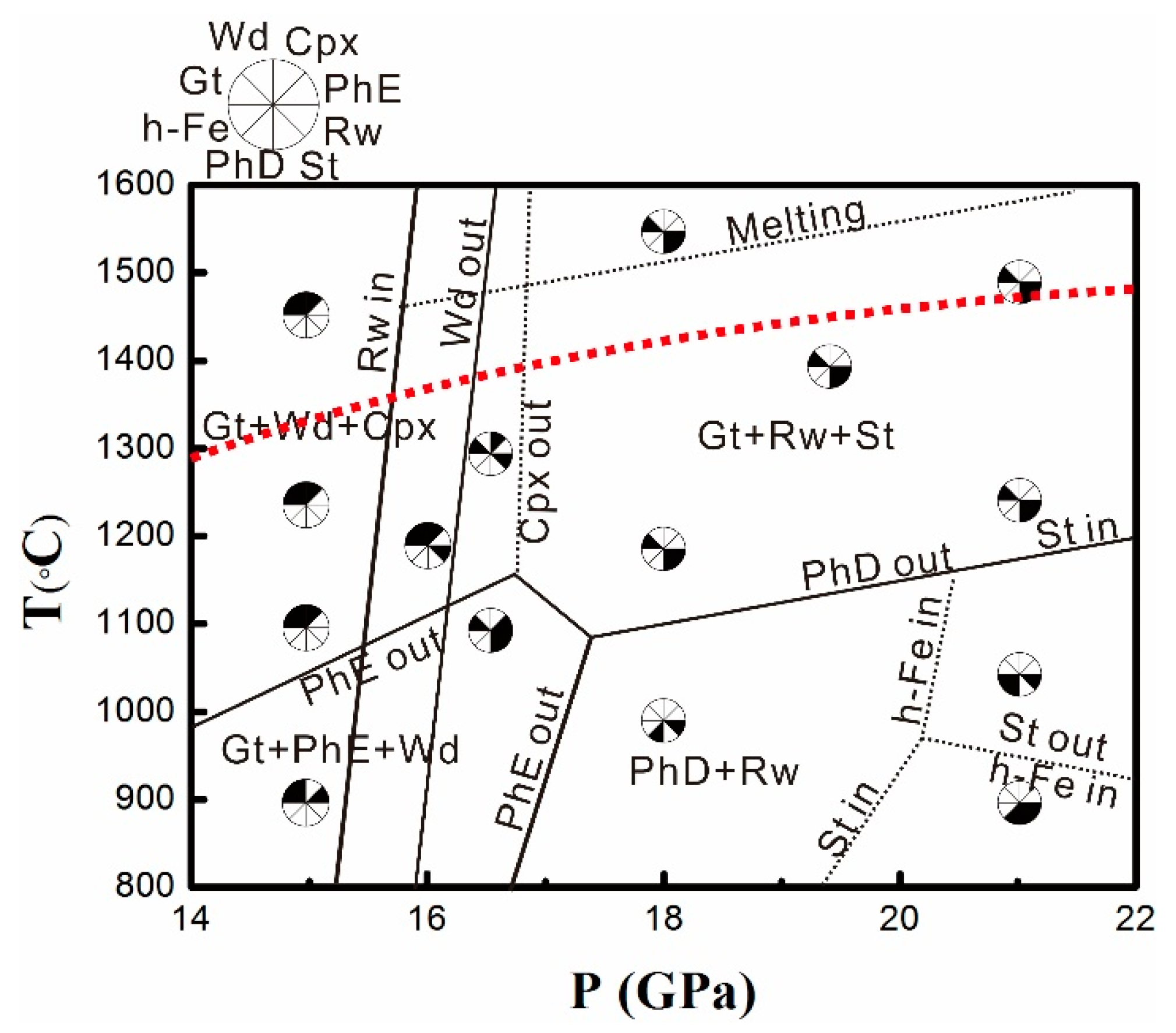Minerals 09 00559 g001 550