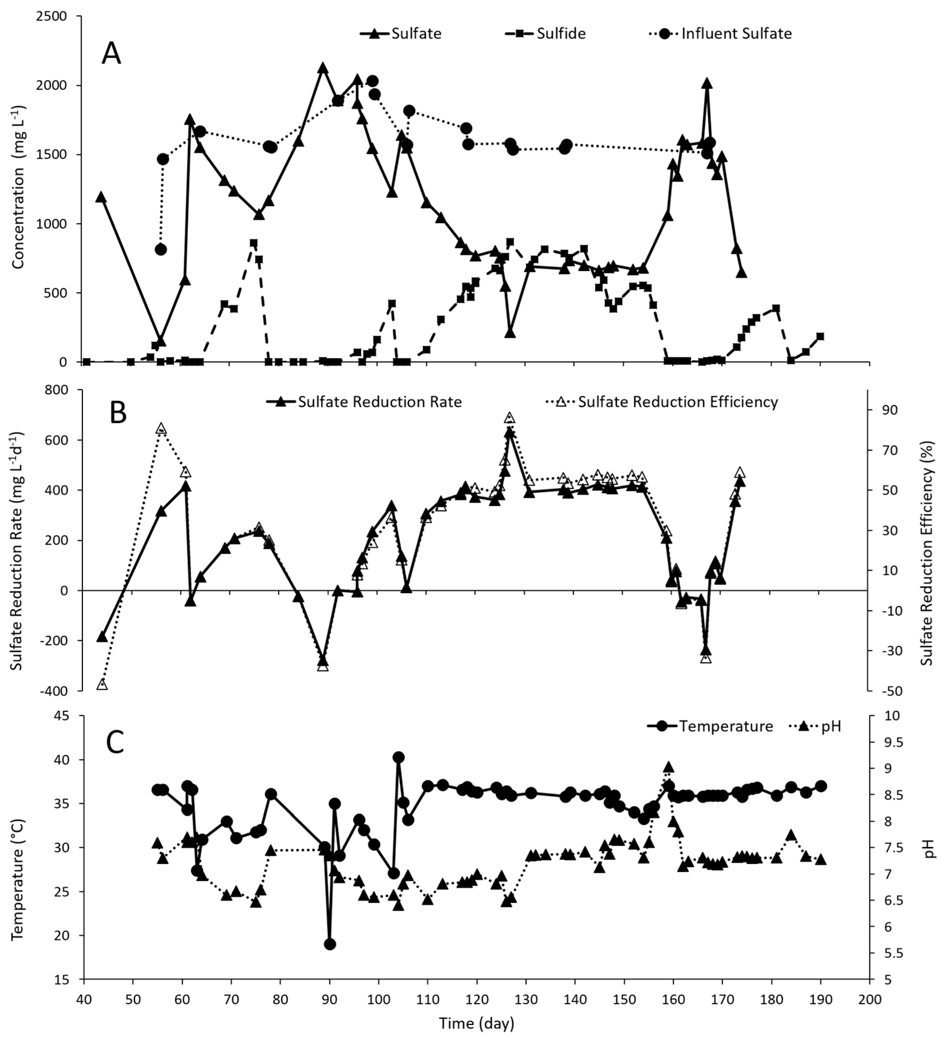 Minerals 09 00563 g002