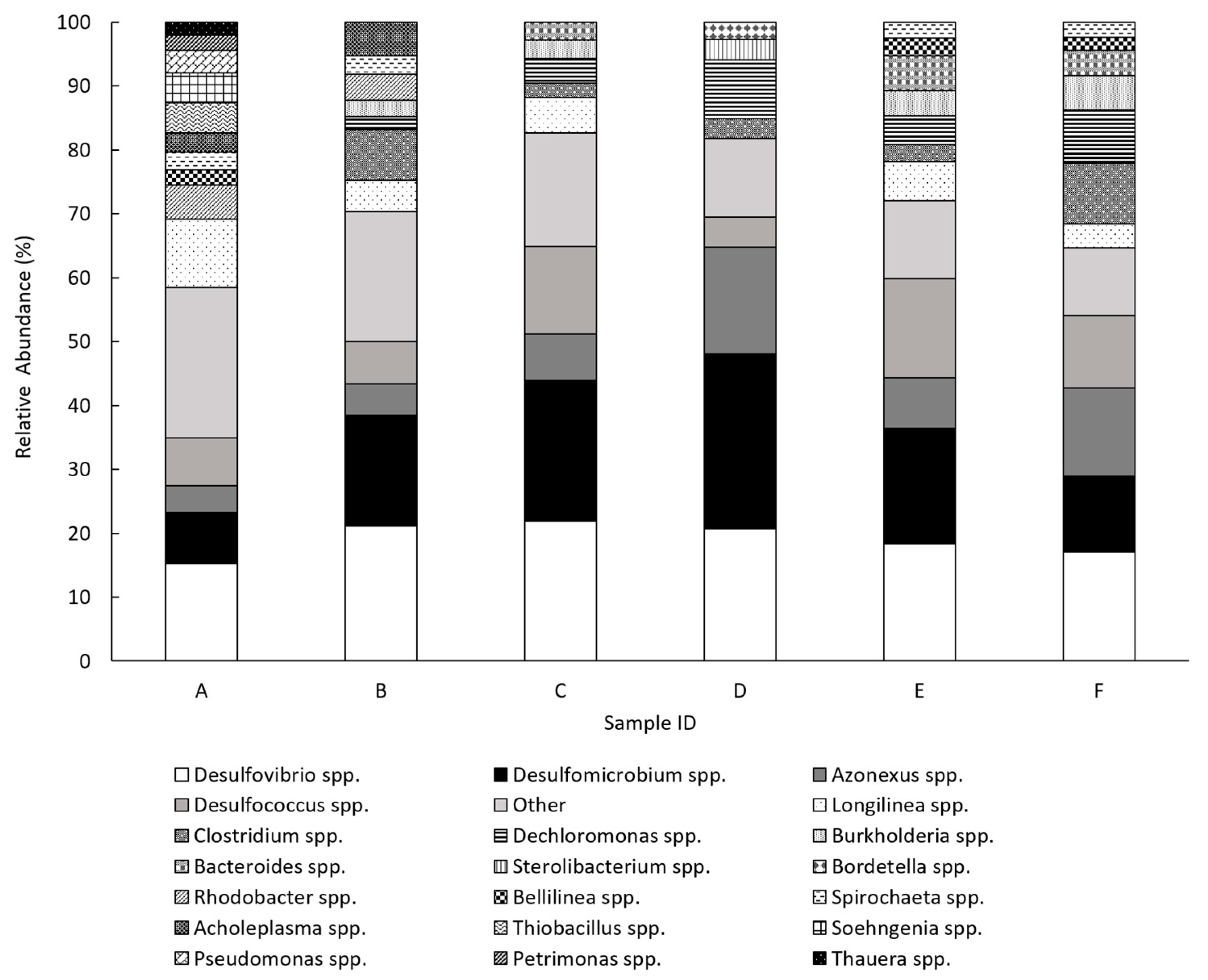 Minerals 09 00563 g003