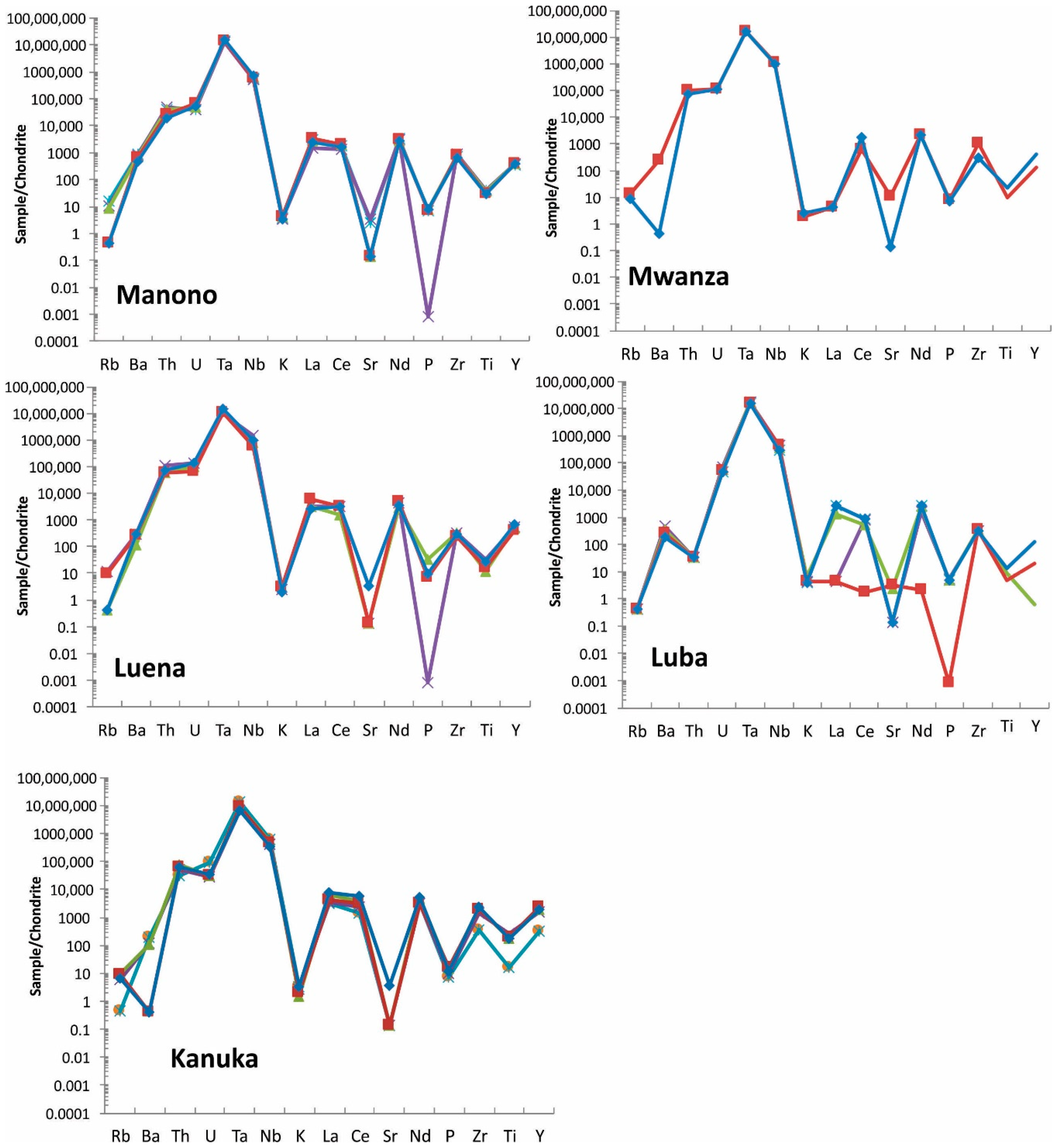 Minerals 09 00564 g010b 550