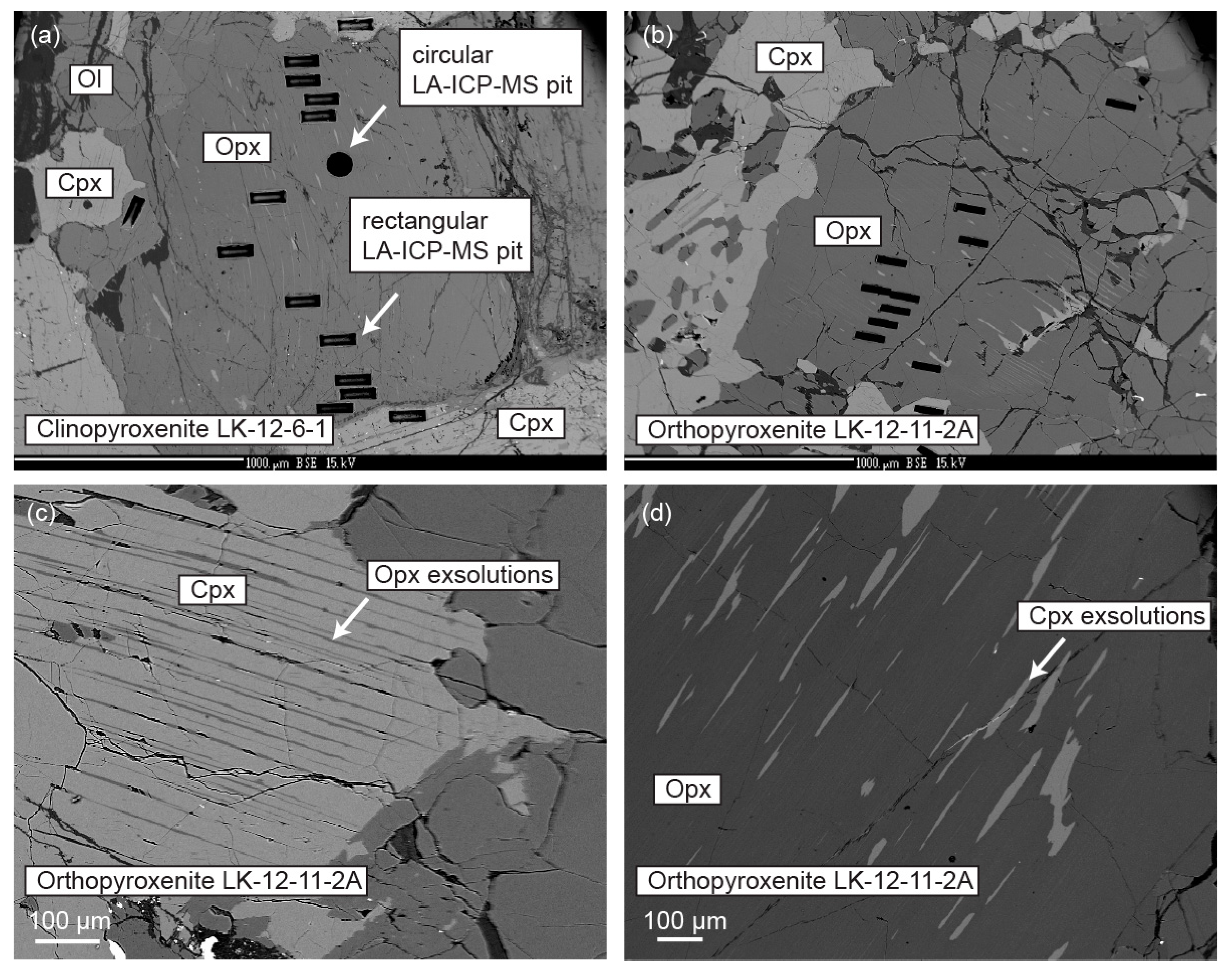Minerals 09 00565 g003