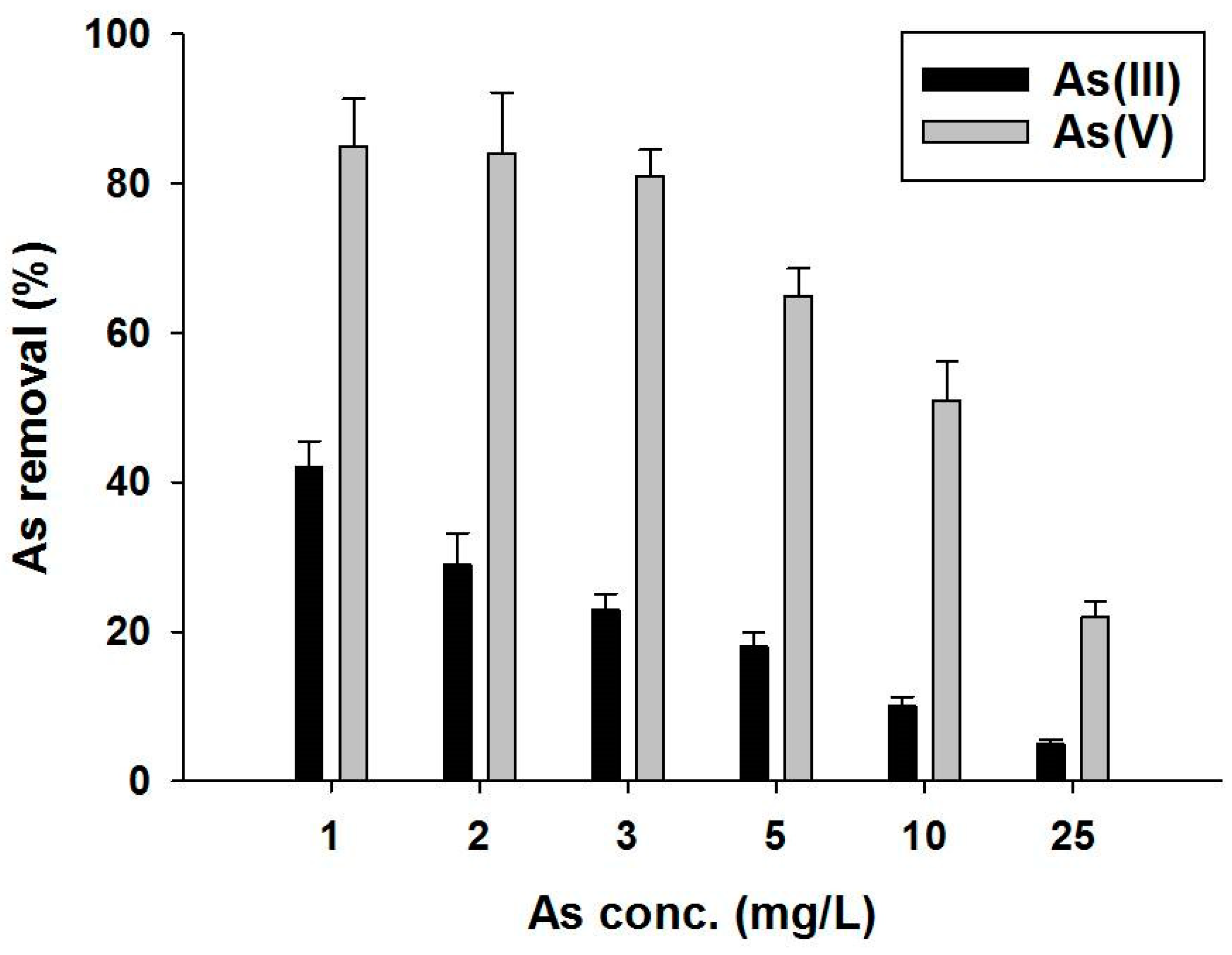 Minerals 09 00568 g002
