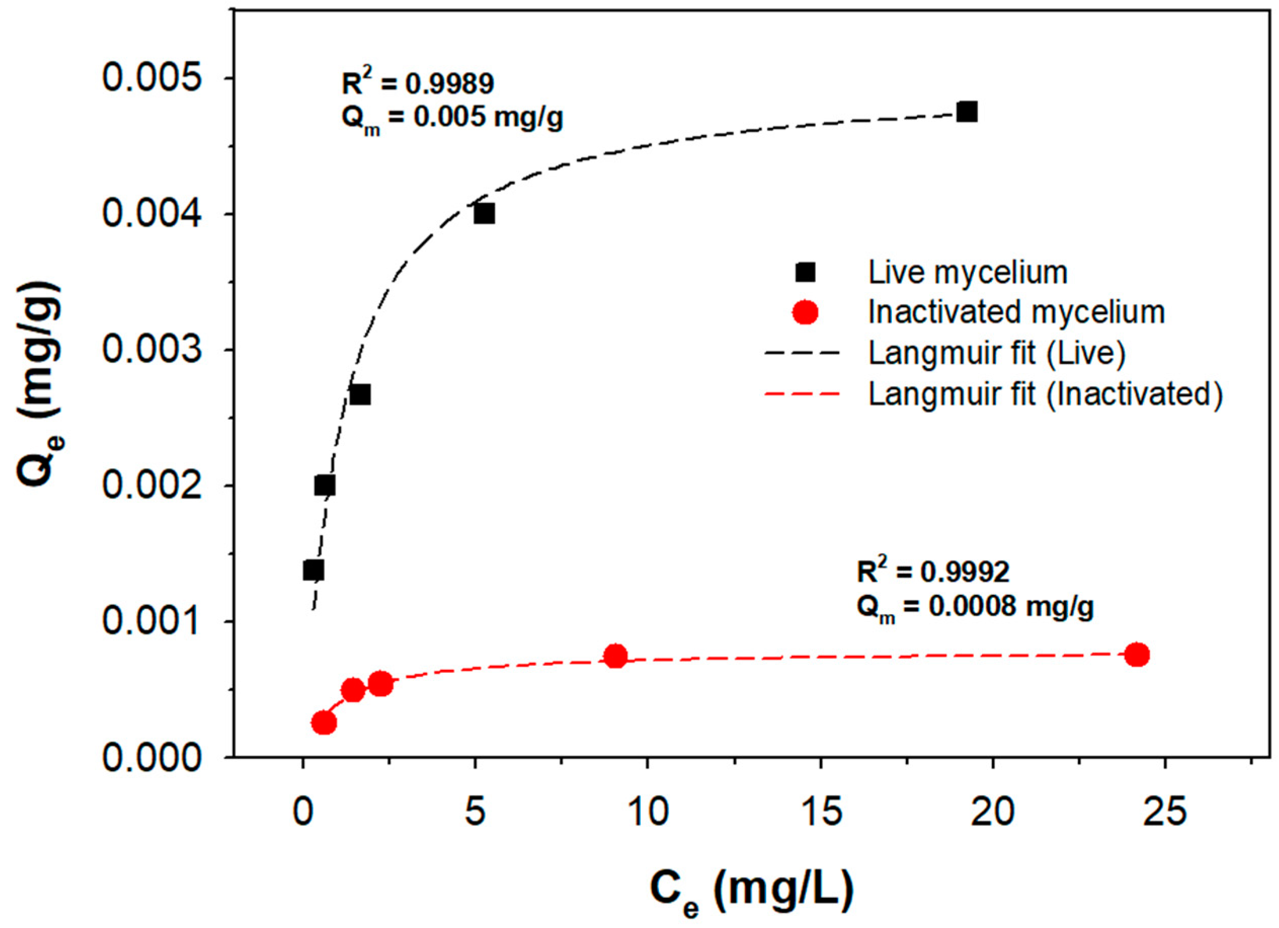 Minerals 09 00568 g003