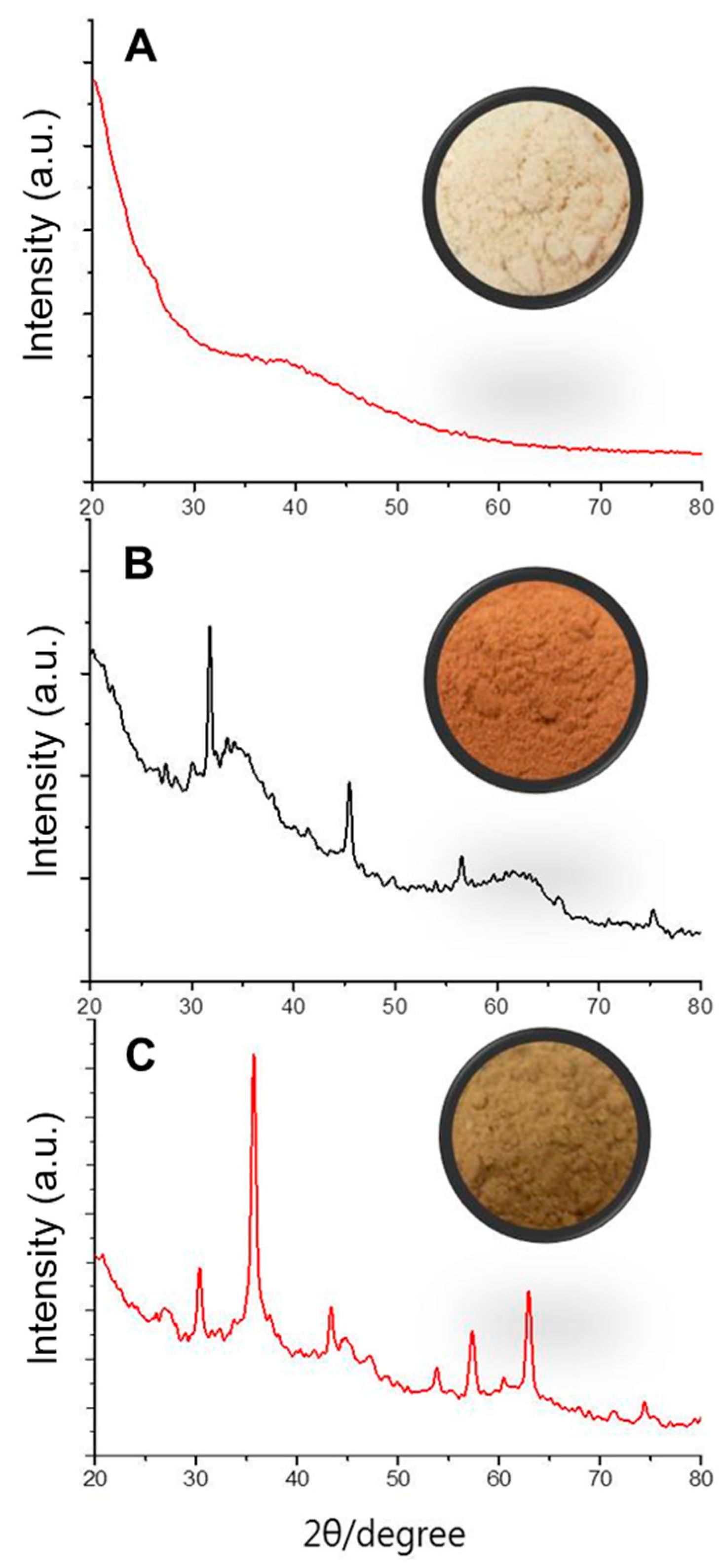 Minerals 09 00568 g004