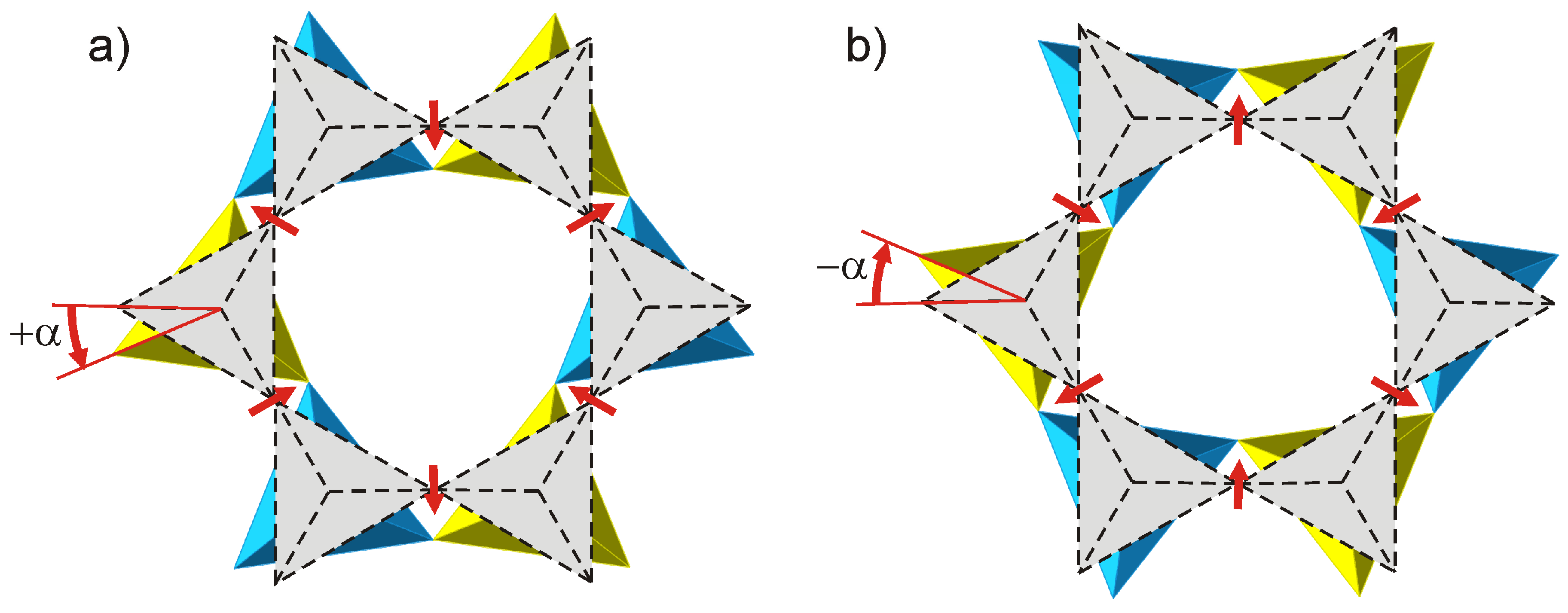Minerals 09 00570 g004