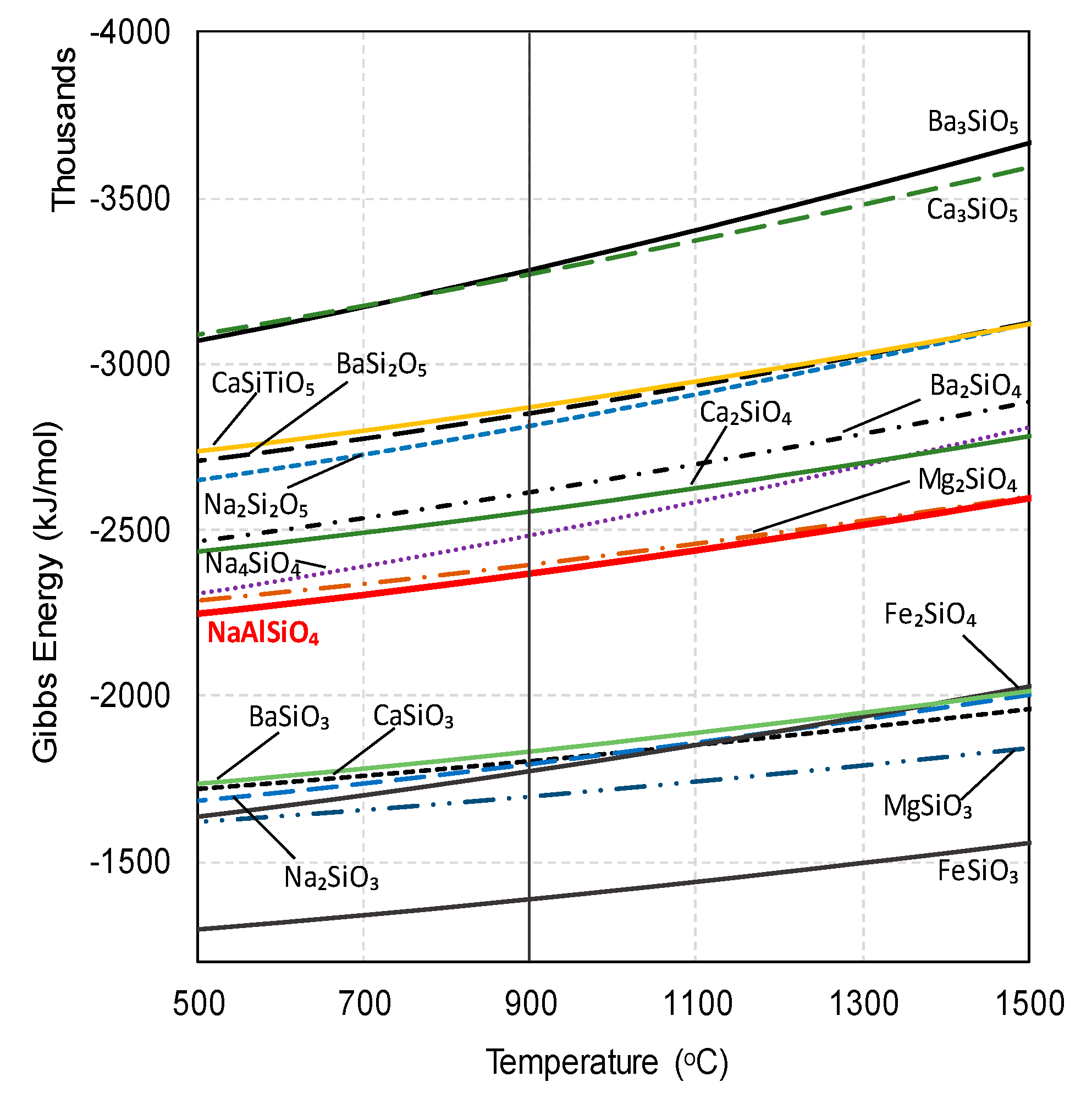 Minerals 09 00571 g001 Minerals 09 00571 g001