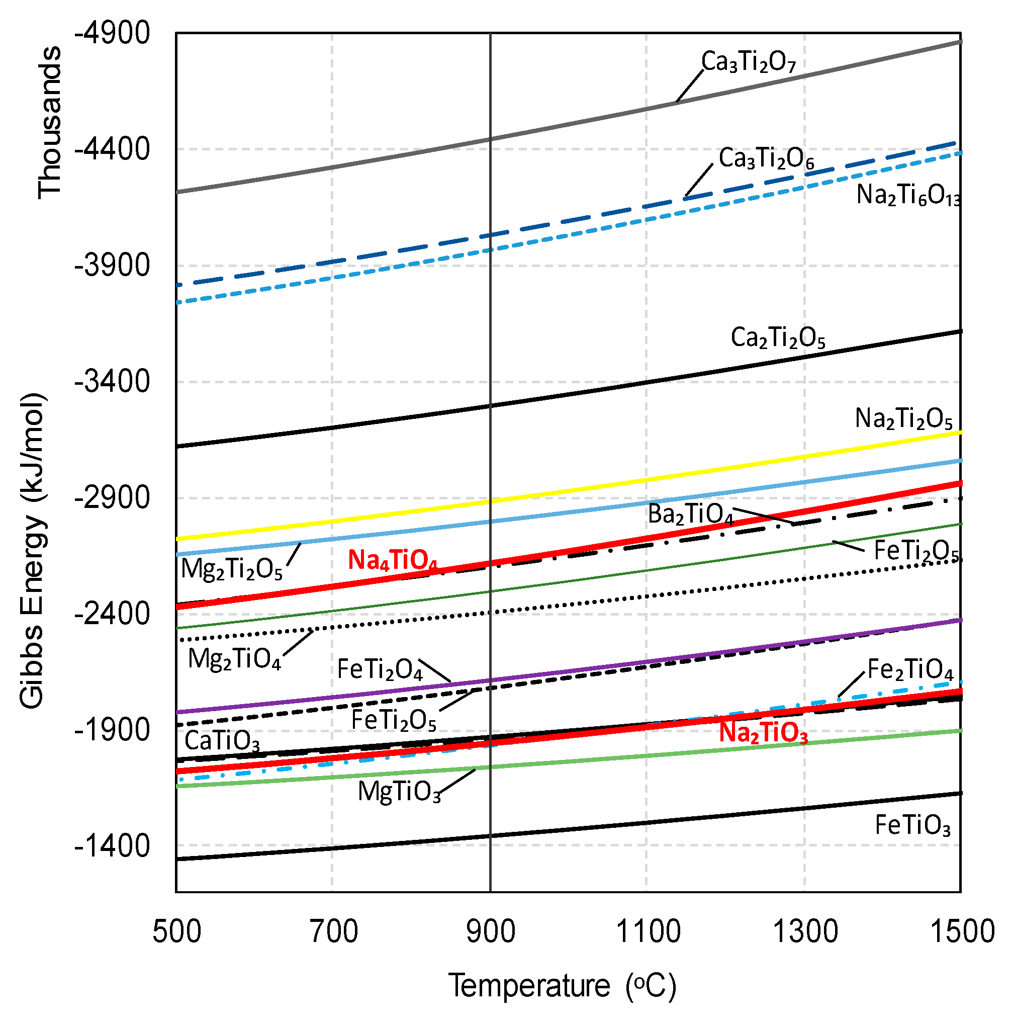 Minerals 09 00571 g002 Minerals 09 00571 g002