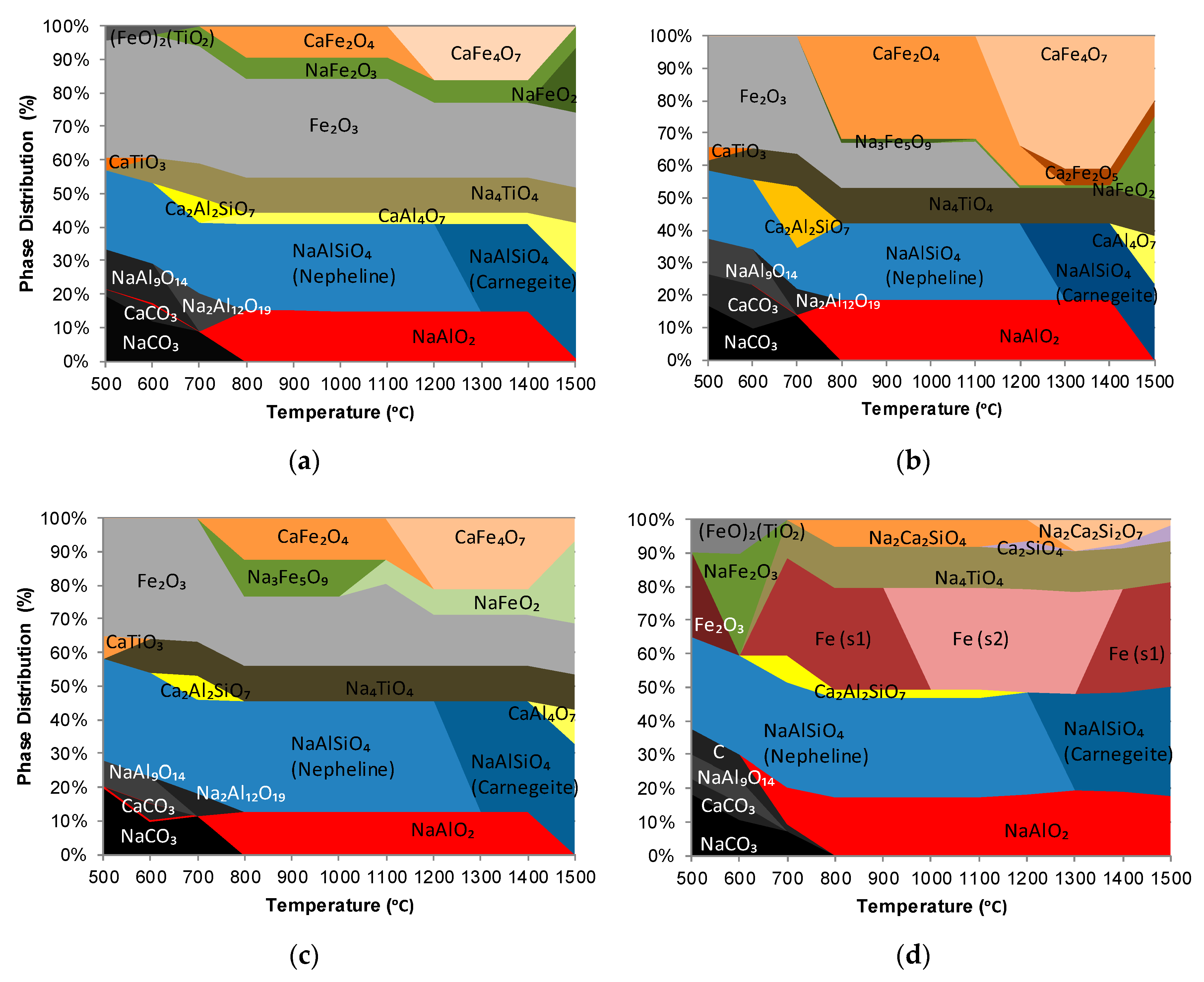 Minerals 09 00571 g006 Minerals 09 00571 g006