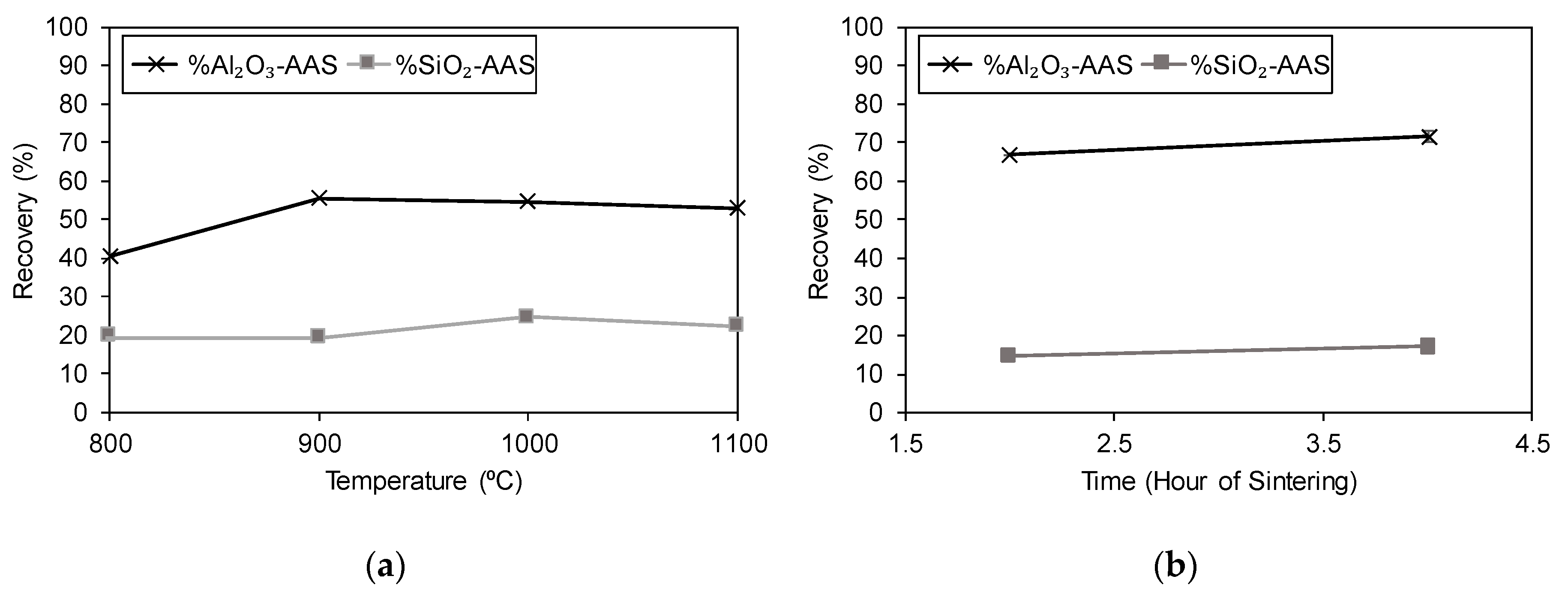 Minerals 09 00571 g007 Minerals 09 00571 g007
