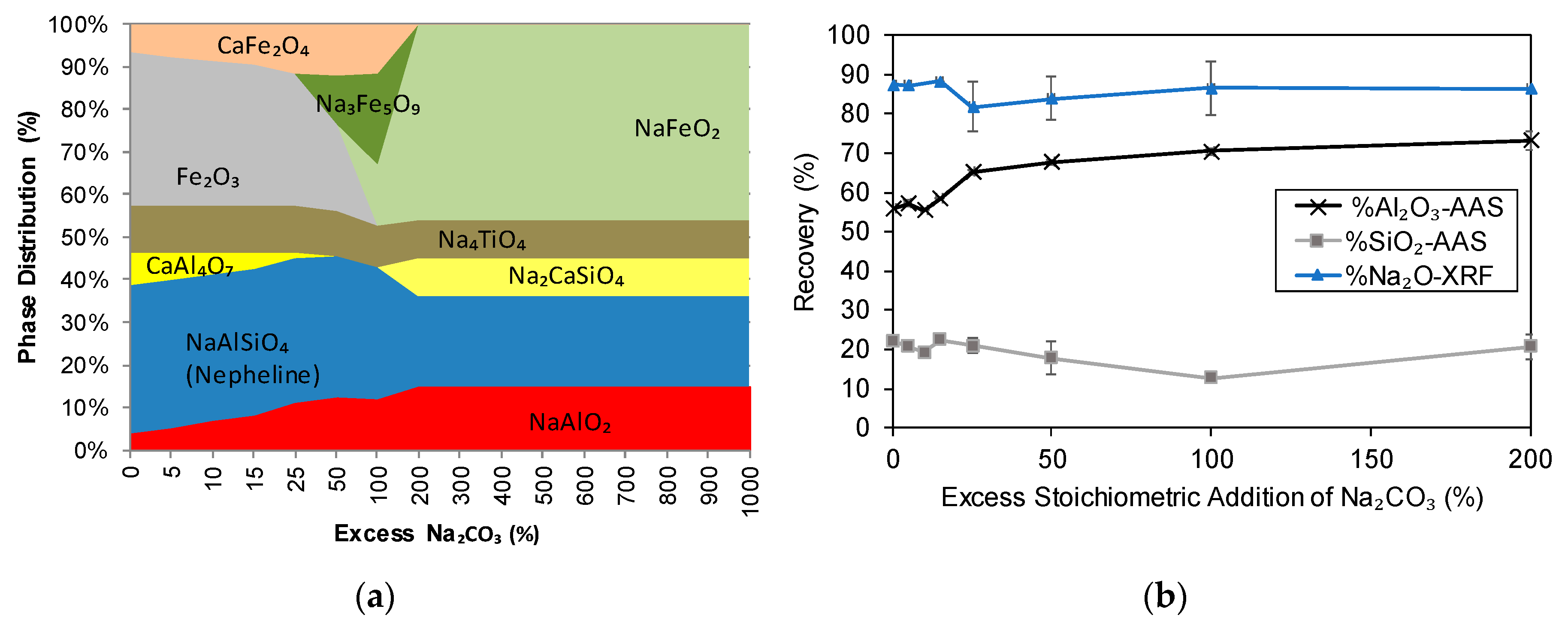 Minerals 09 00571 g008 Minerals 09 00571 g008