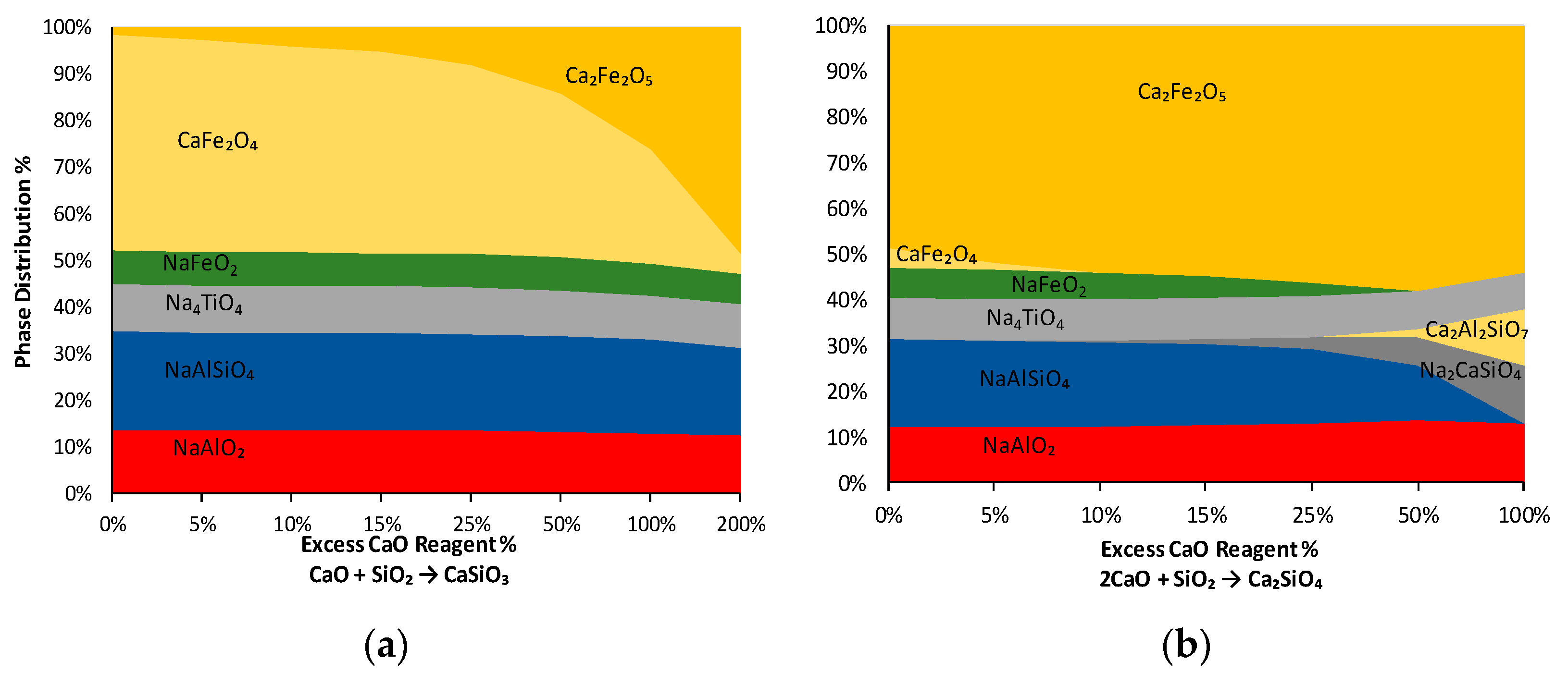Minerals 09 00571 g012 Minerals 09 00571 g012
