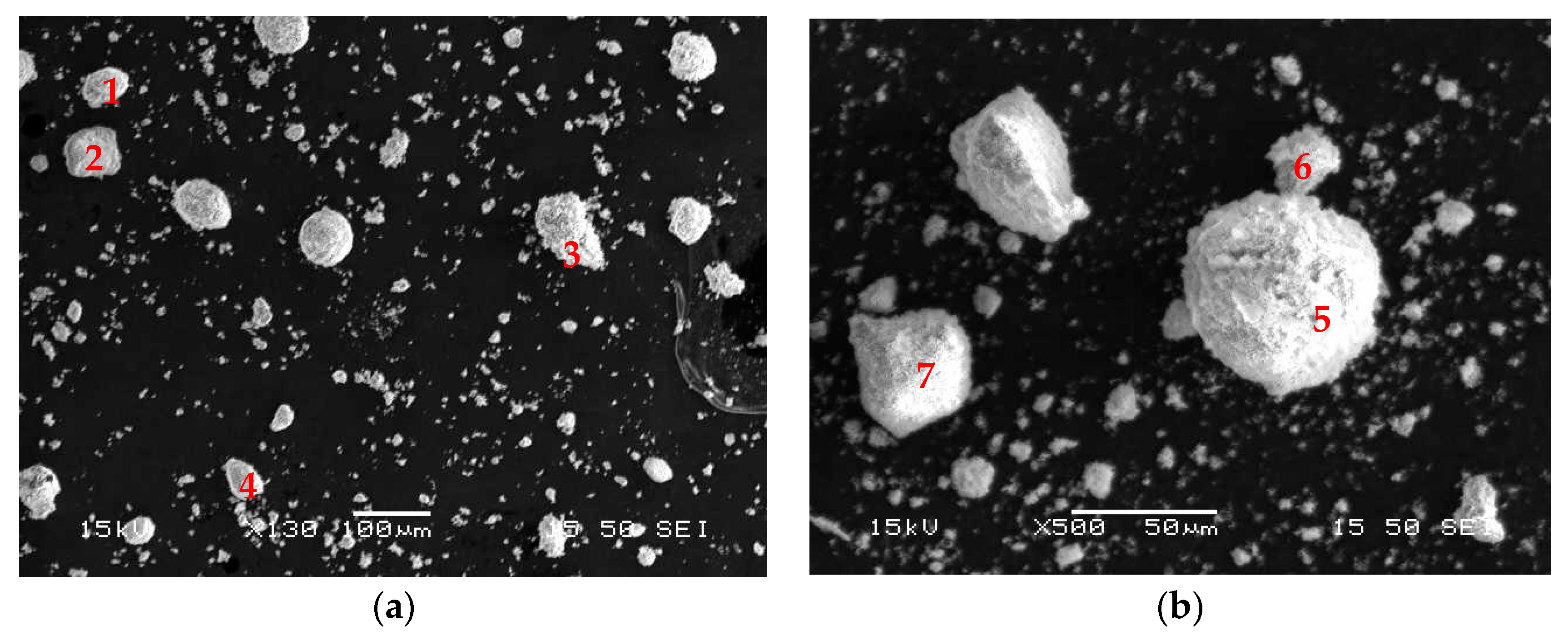 Minerals 09 00571 g017 Minerals 09 00571 g017