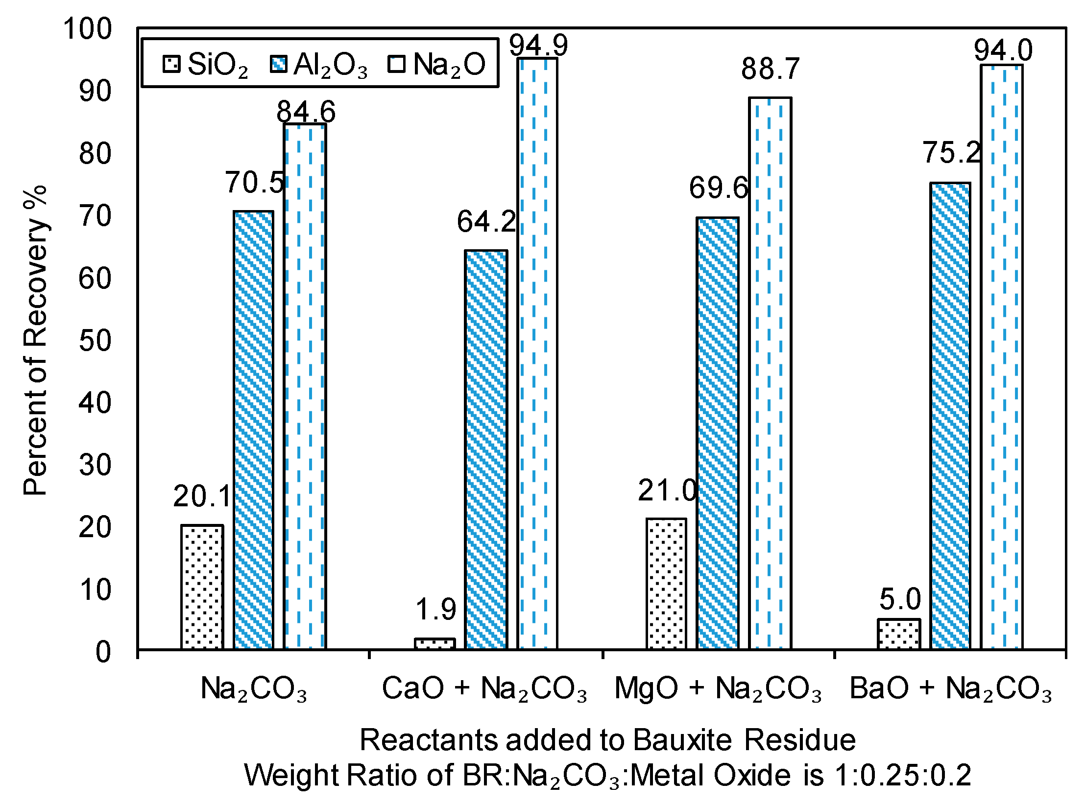 Minerals 09 00571 g021 Minerals 09 00571 g021