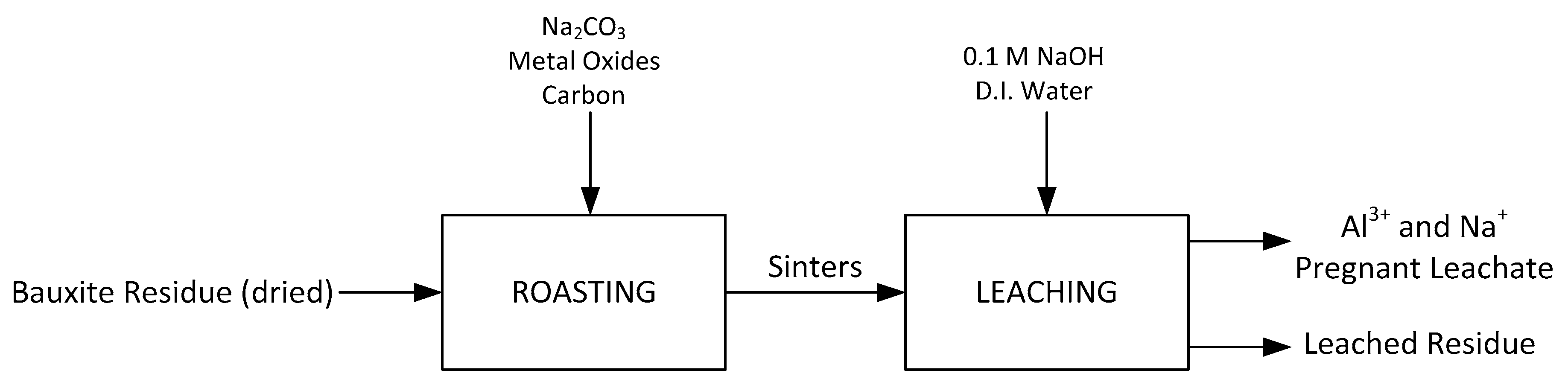 Minerals 09 00571 g022 Minerals 09 00571 g022