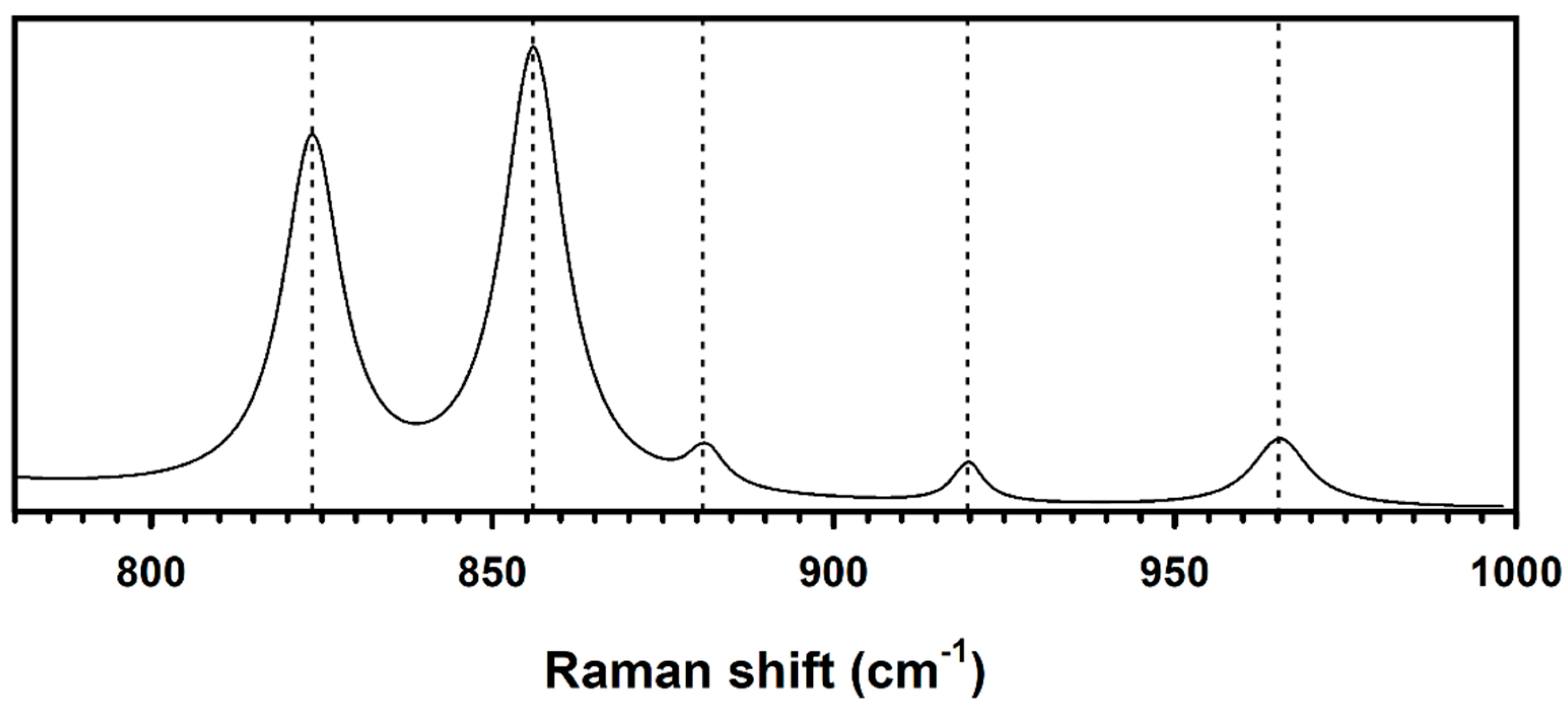 Minerals 09 00574 g002 Minerals 09 00574 g002