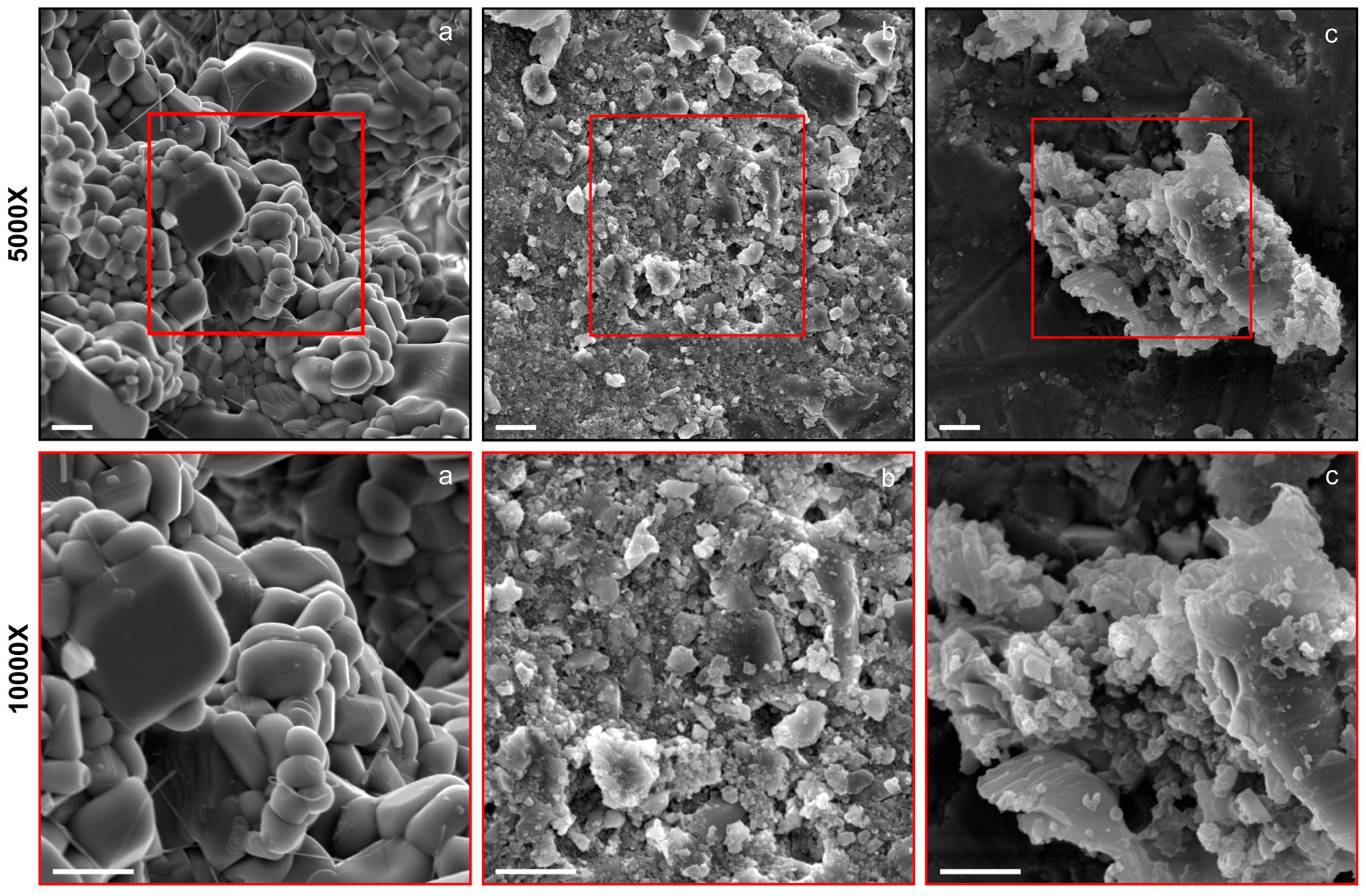 Minerals 09 00574 g003 Minerals 09 00574 g003