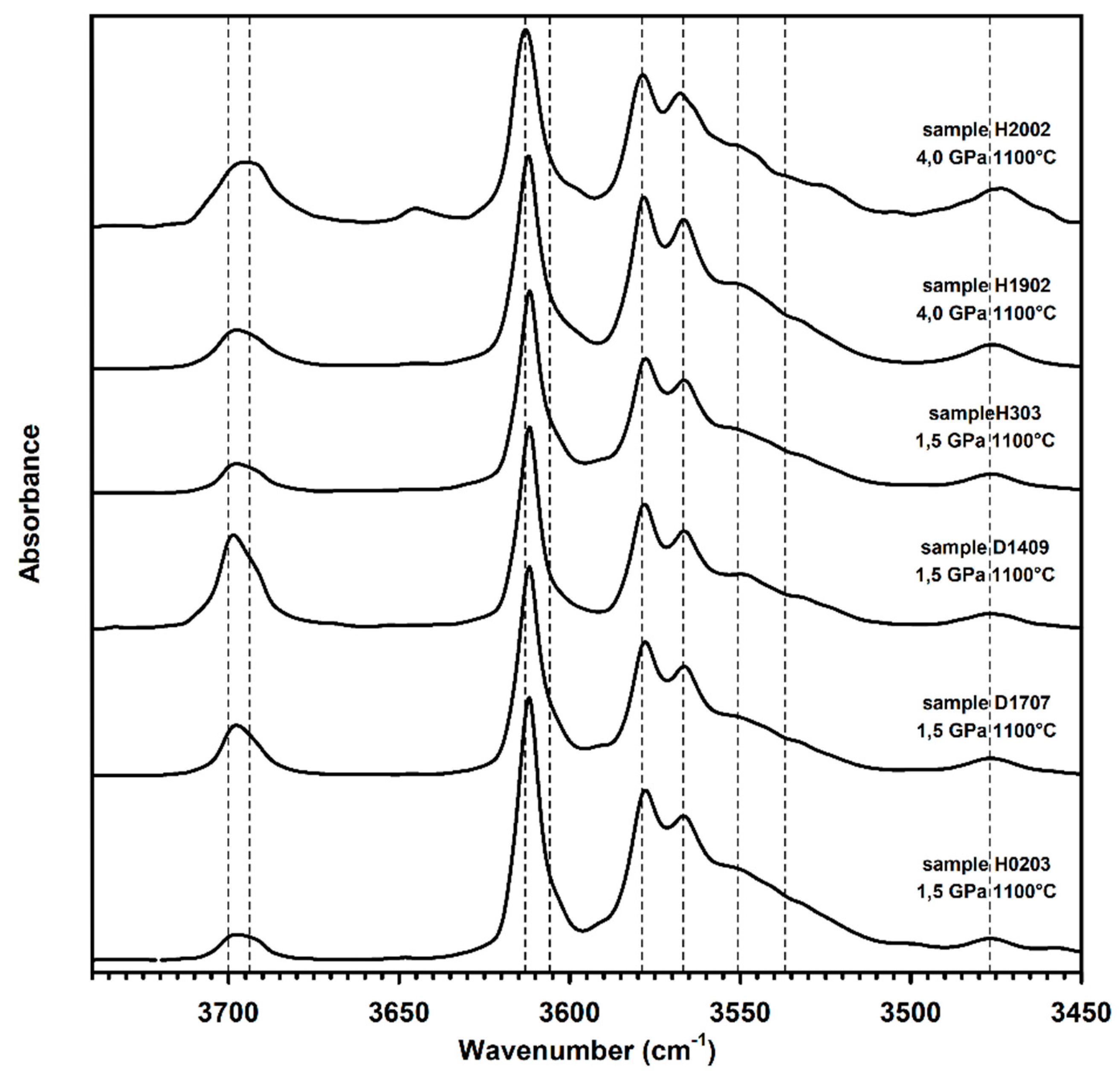 Minerals 09 00574 g005 Minerals 09 00574 g005