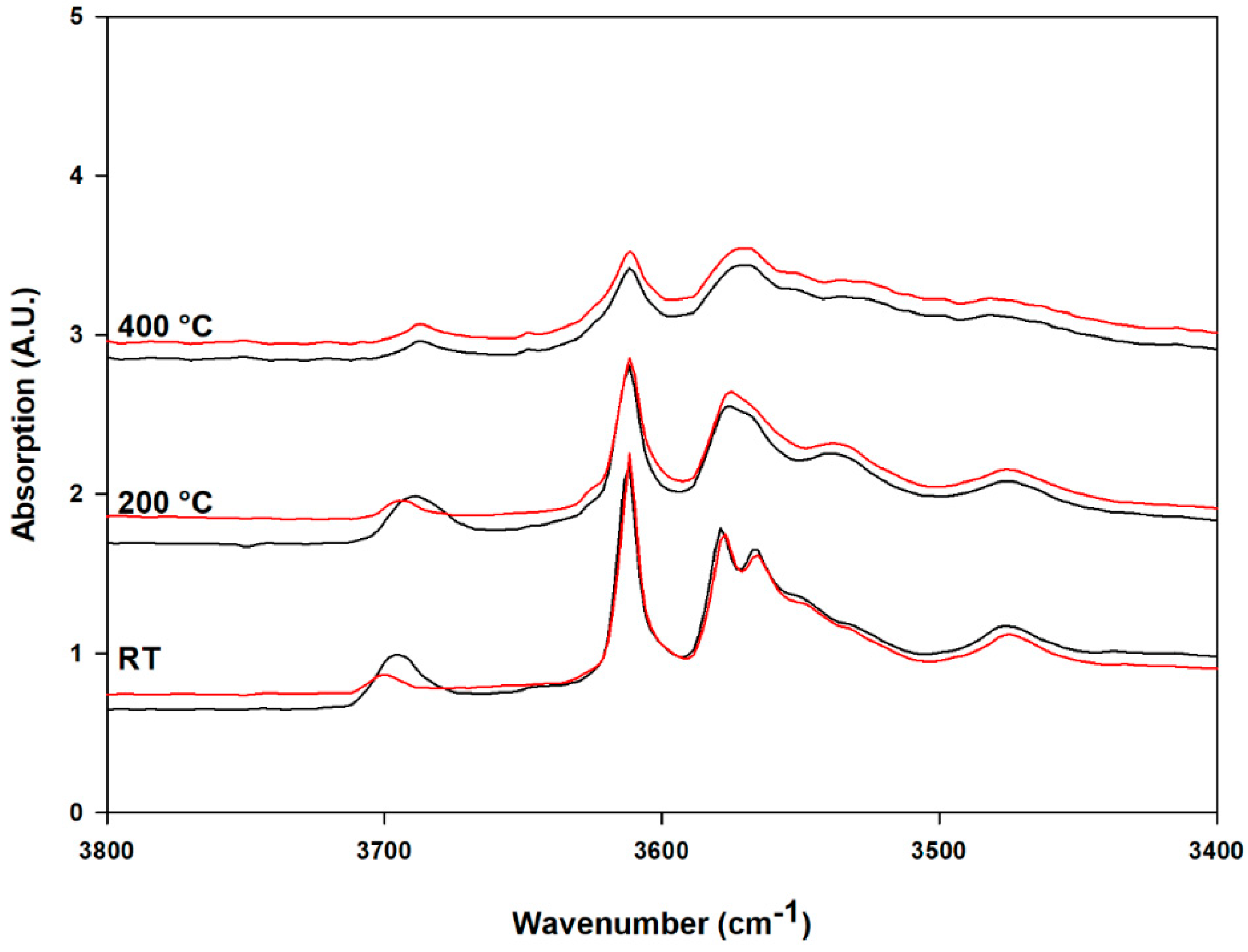 Minerals 09 00574 g006 Minerals 09 00574 g006