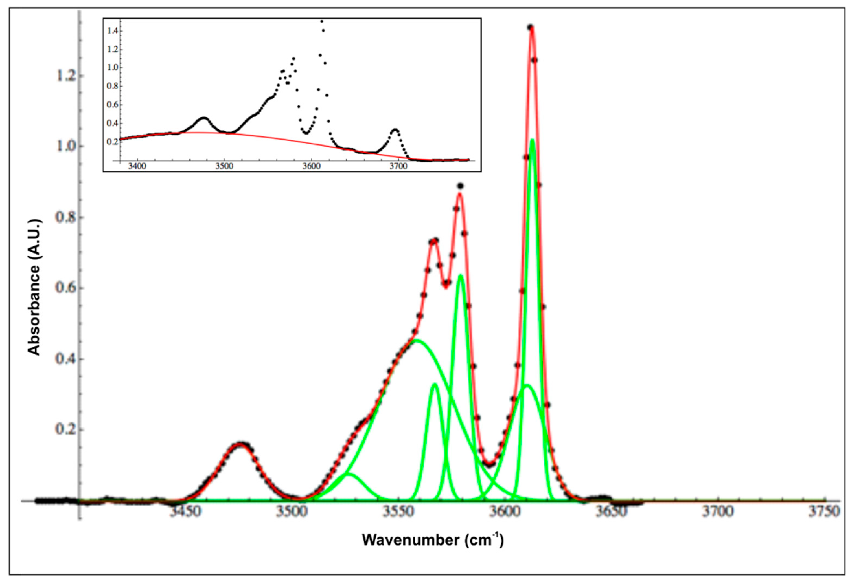 Minerals 09 00574 g007 Minerals 09 00574 g007