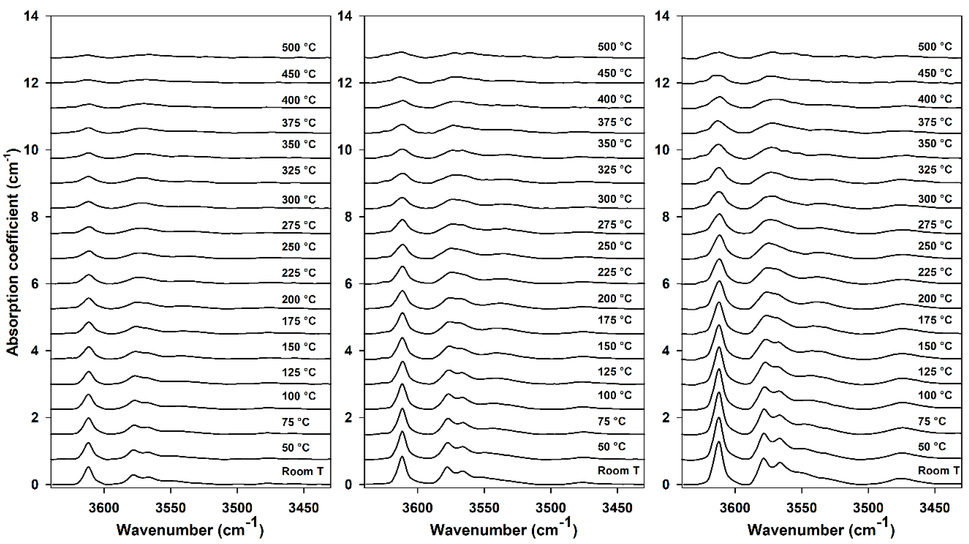 Minerals 09 00574 g008 Minerals 09 00574 g008