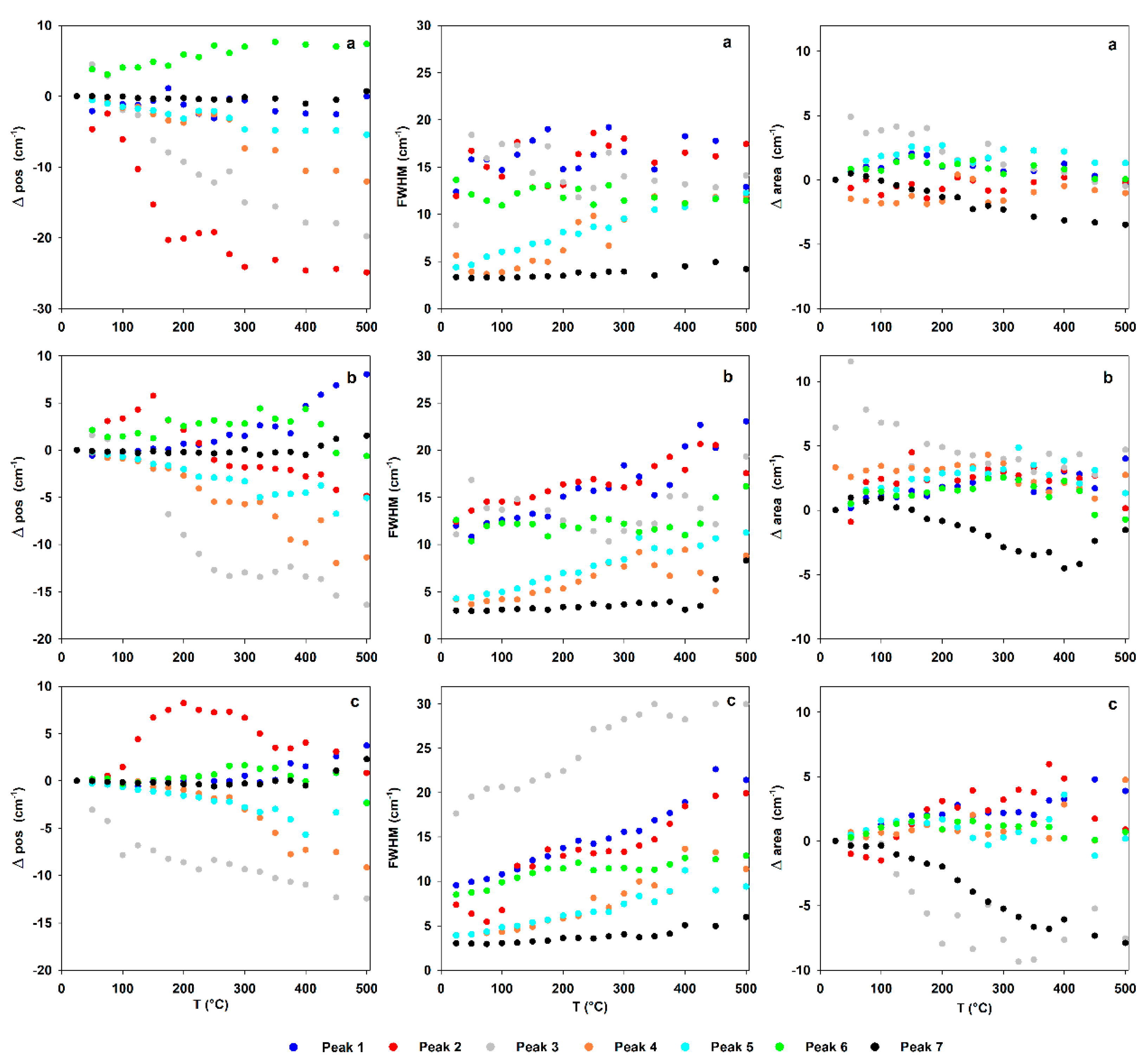 Minerals 09 00574 g009 Minerals 09 00574 g009