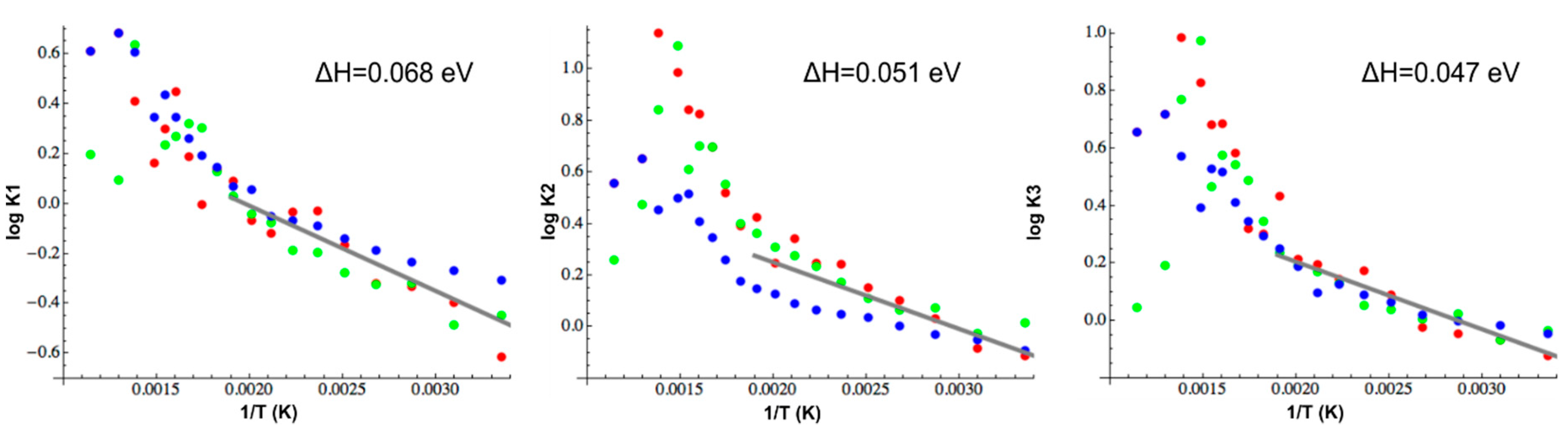 Minerals 09 00574 g010 Minerals 09 00574 g010
