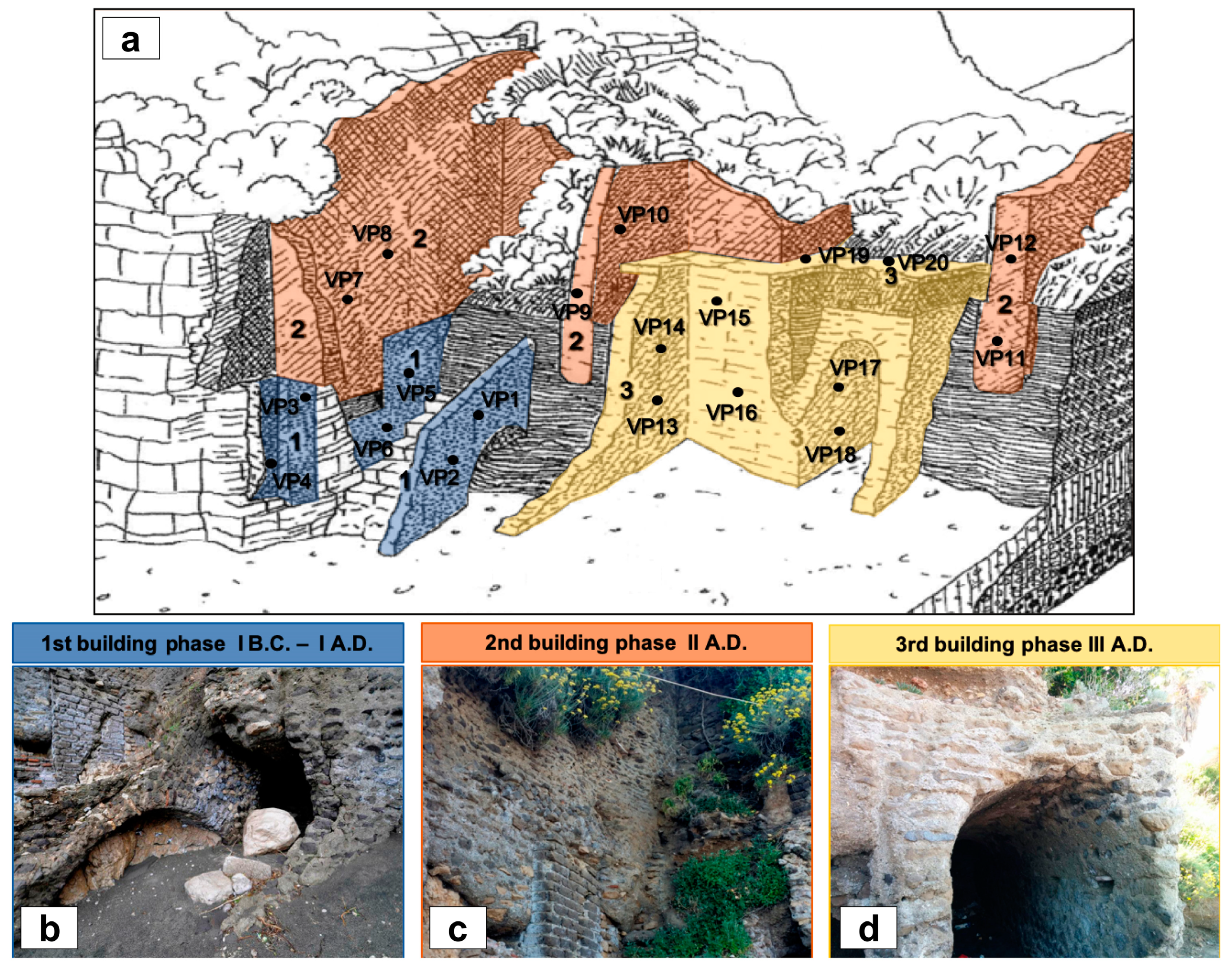 Minerals 09 00575 g003