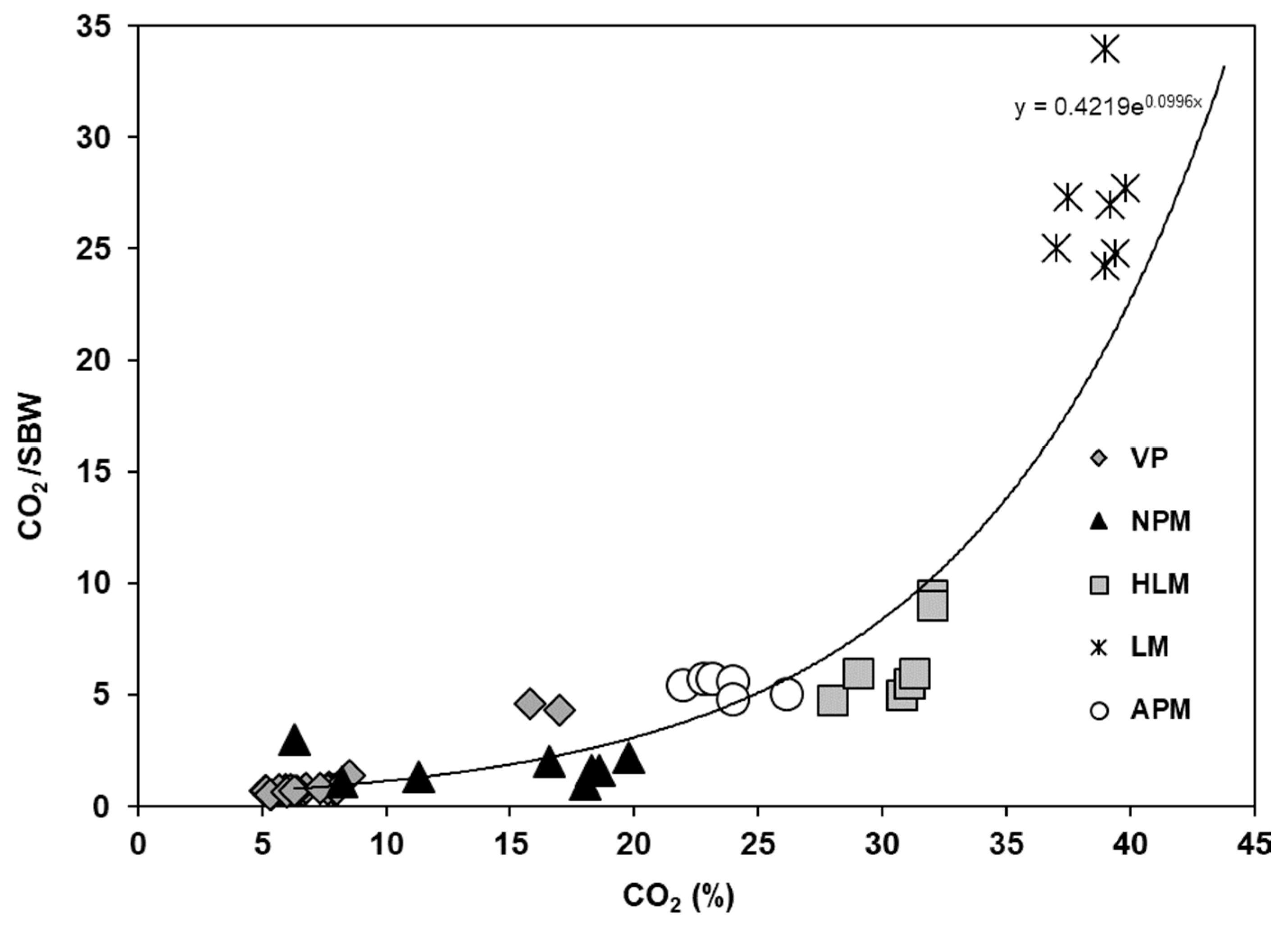 Minerals 09 00575 g009