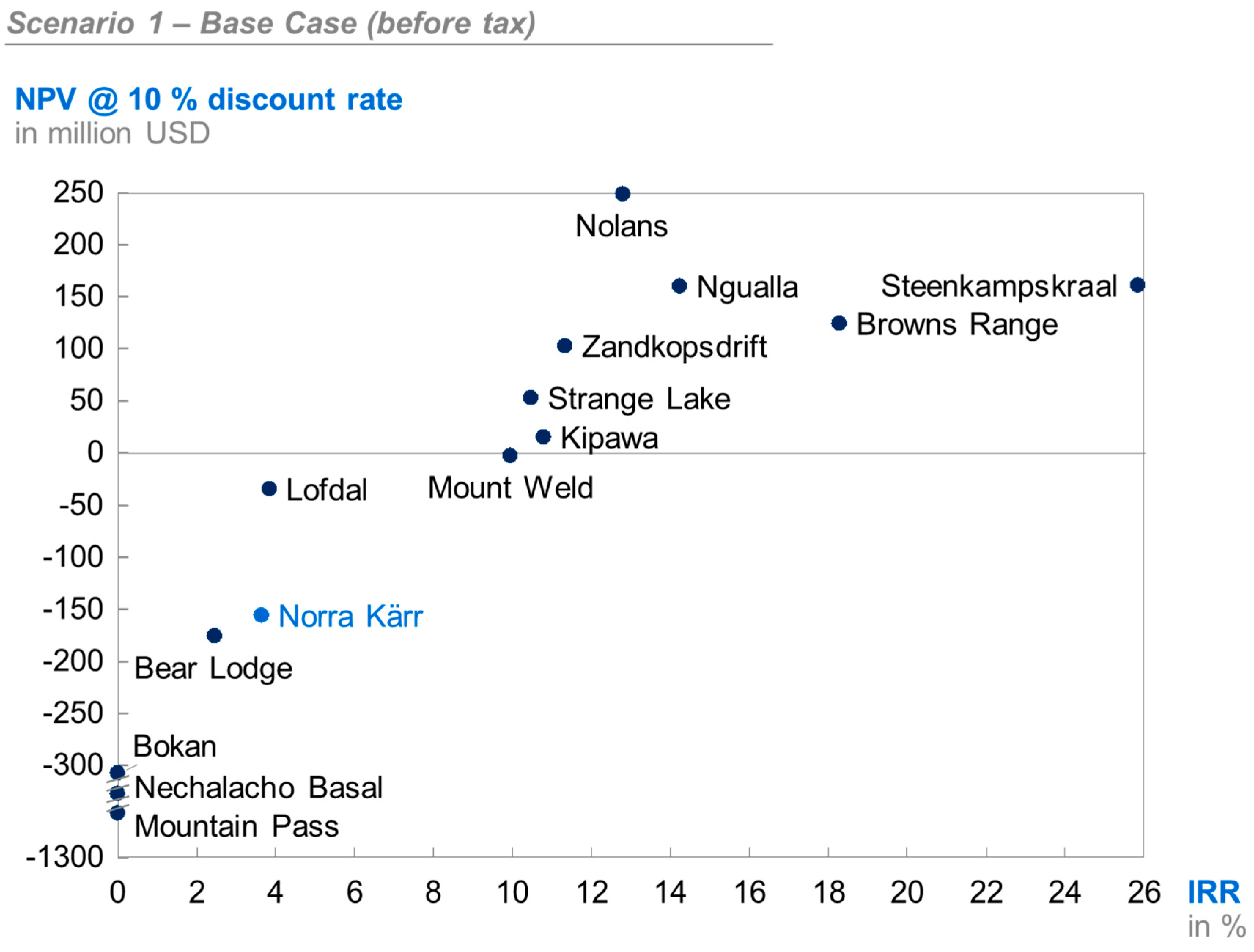 Minerals 09 00576 g003 550