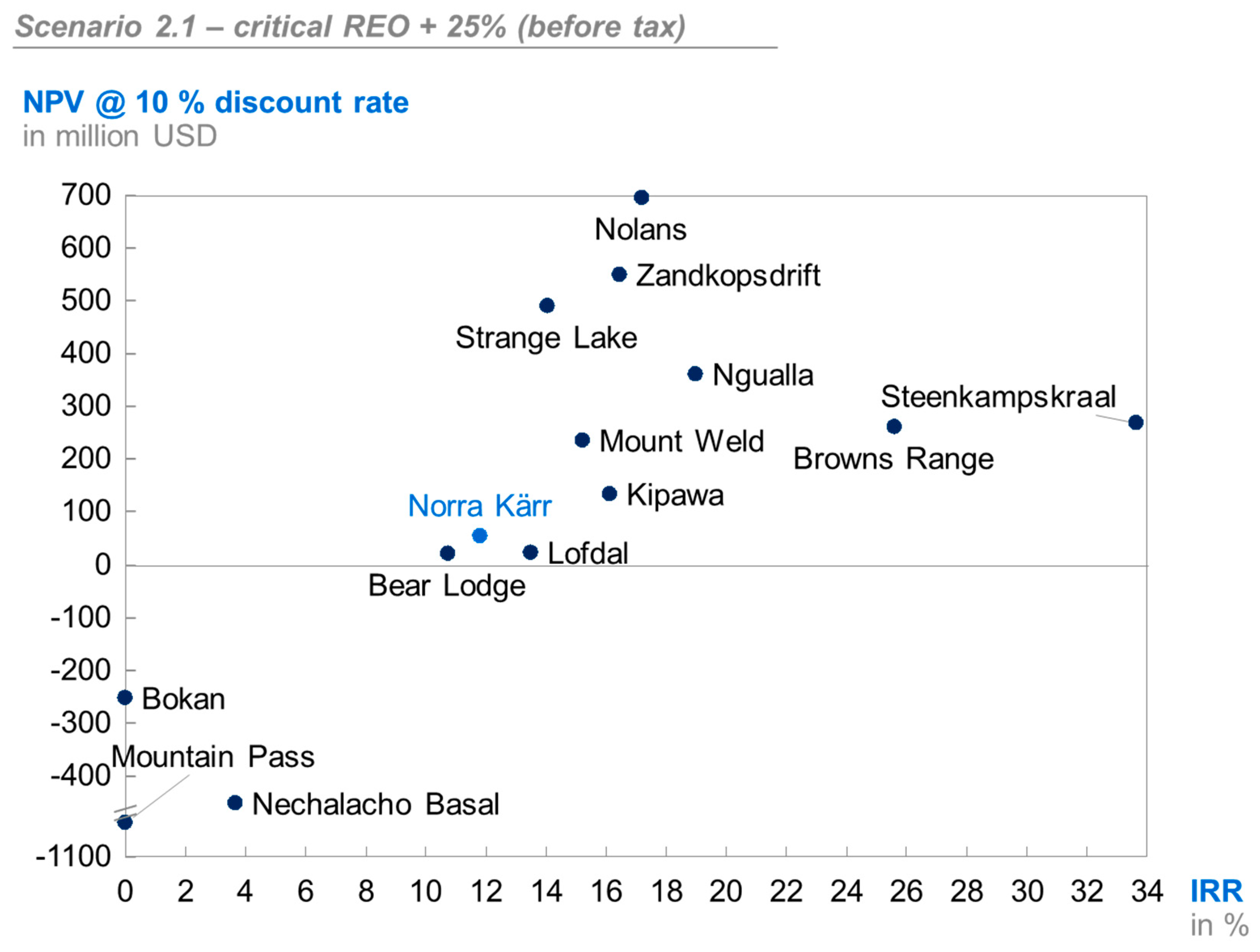 Minerals 09 00576 g004 550