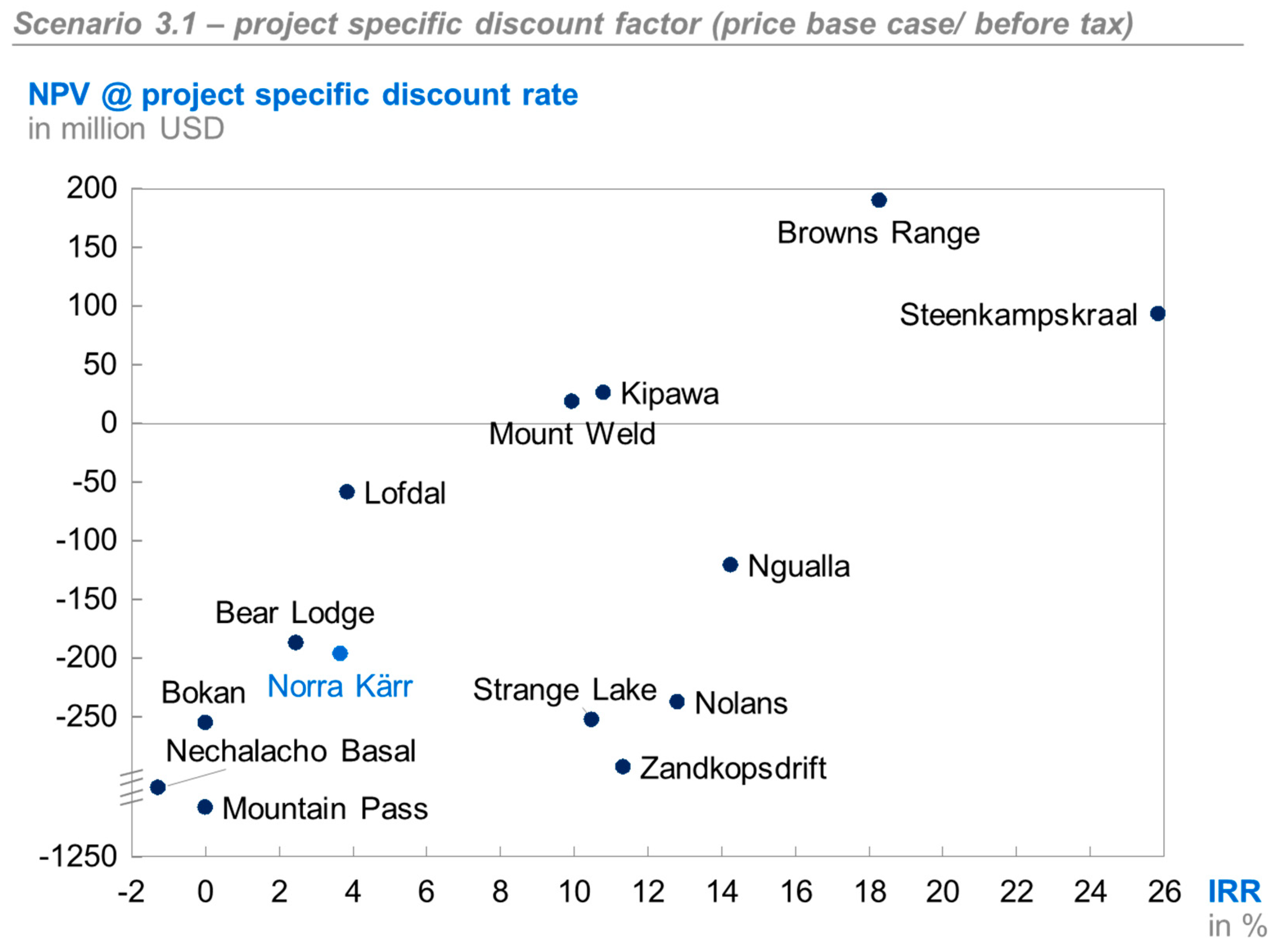 Minerals 09 00576 g007 550