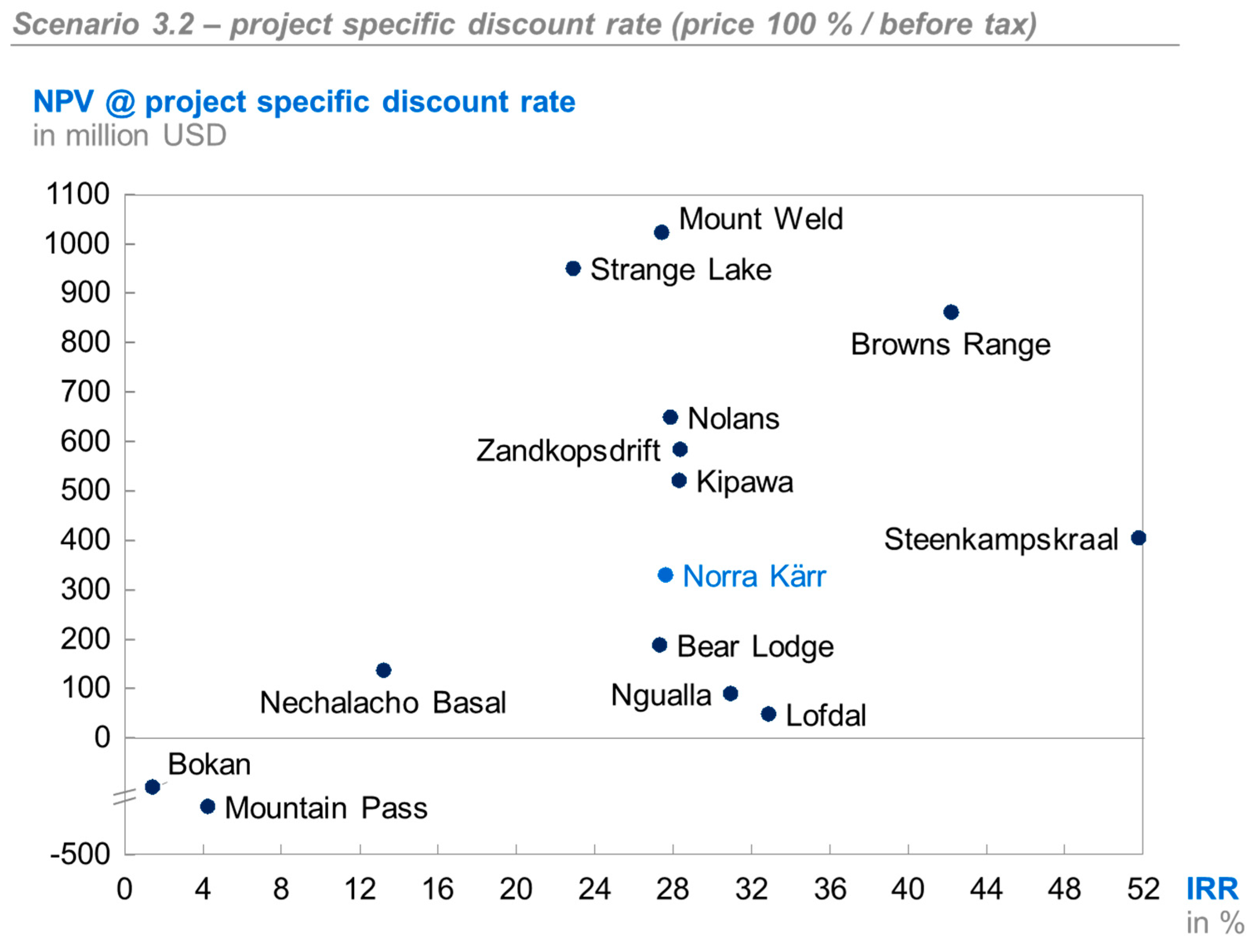 Minerals 09 00576 g008 550