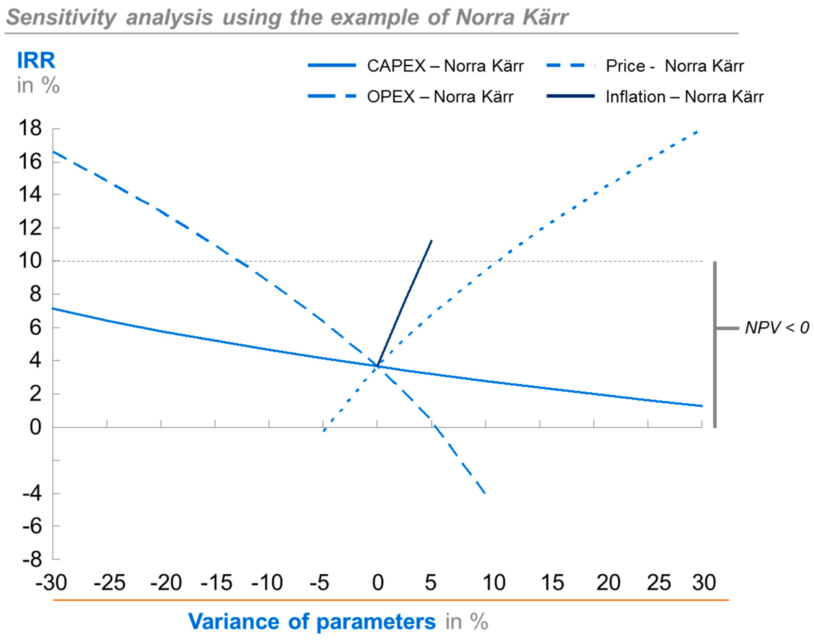 Minerals 09 00576 g009 550