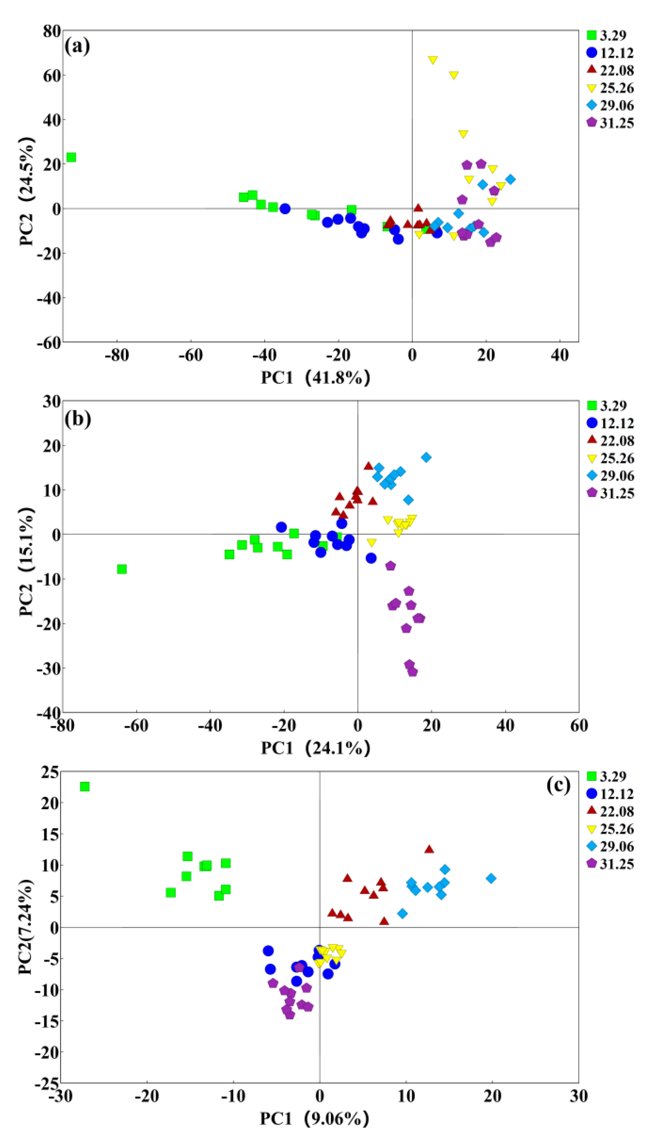 Minerals 09 00578 g002