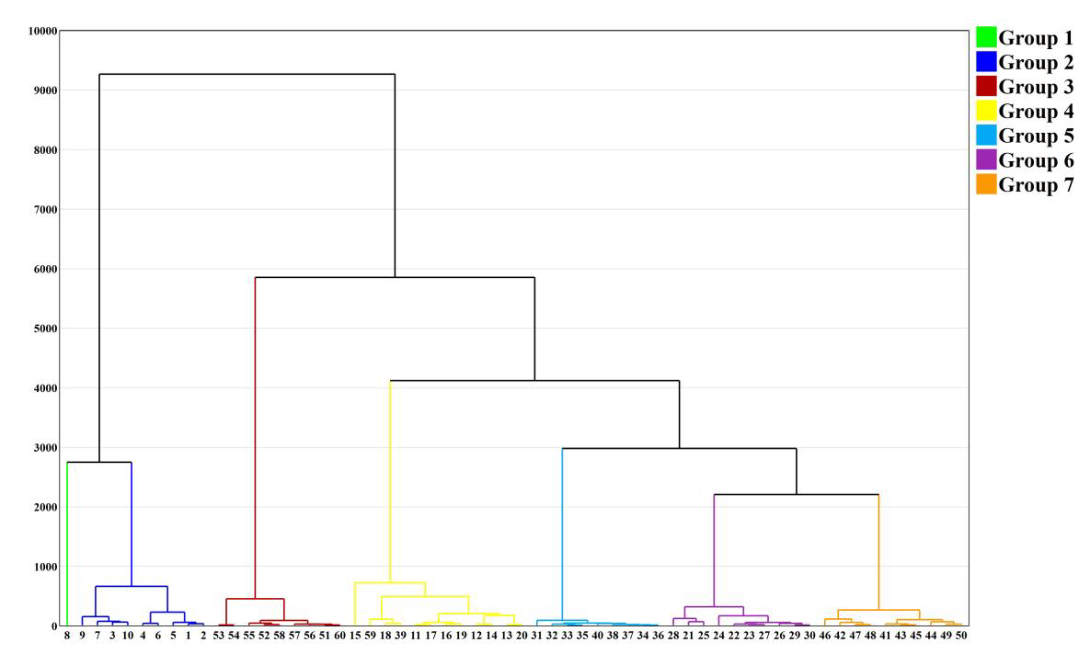 Minerals 09 00578 g003