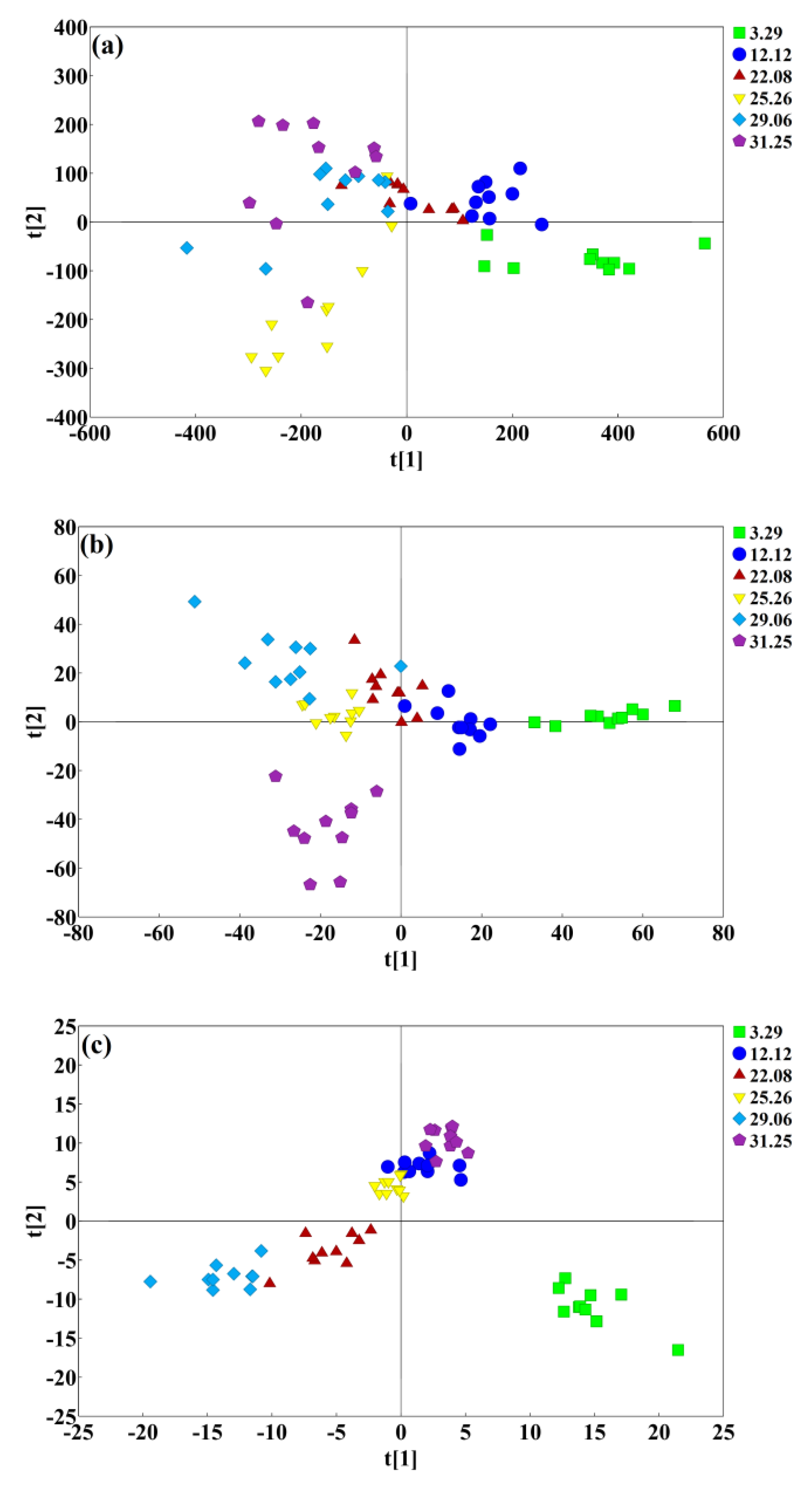 Minerals 09 00578 g004