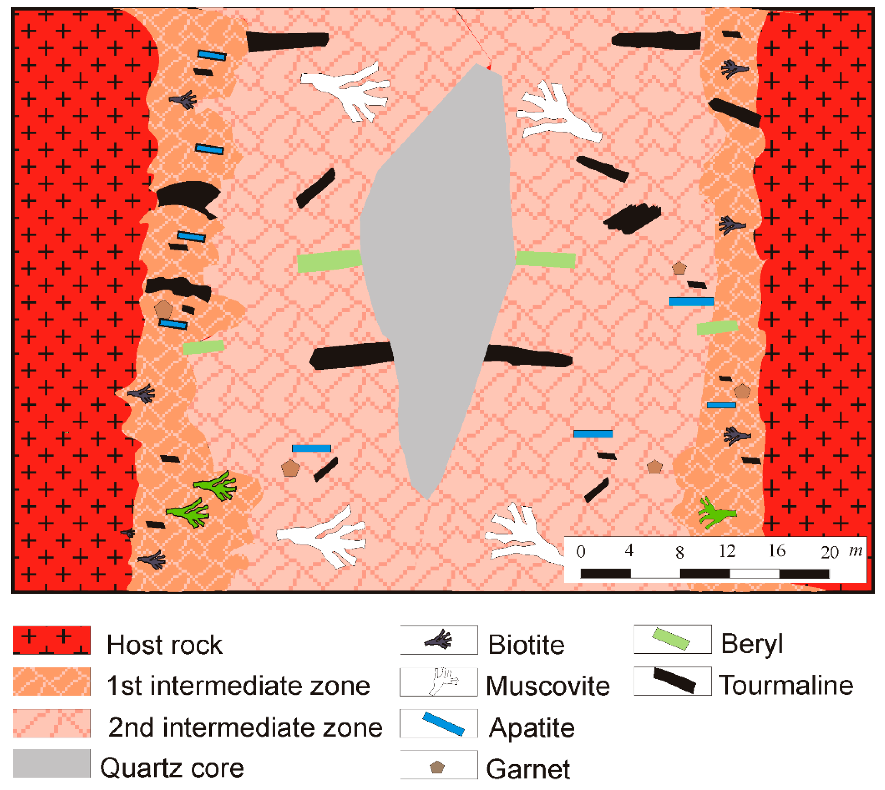 Minerals 09 00580 g004 Minerals 09 00580 g004