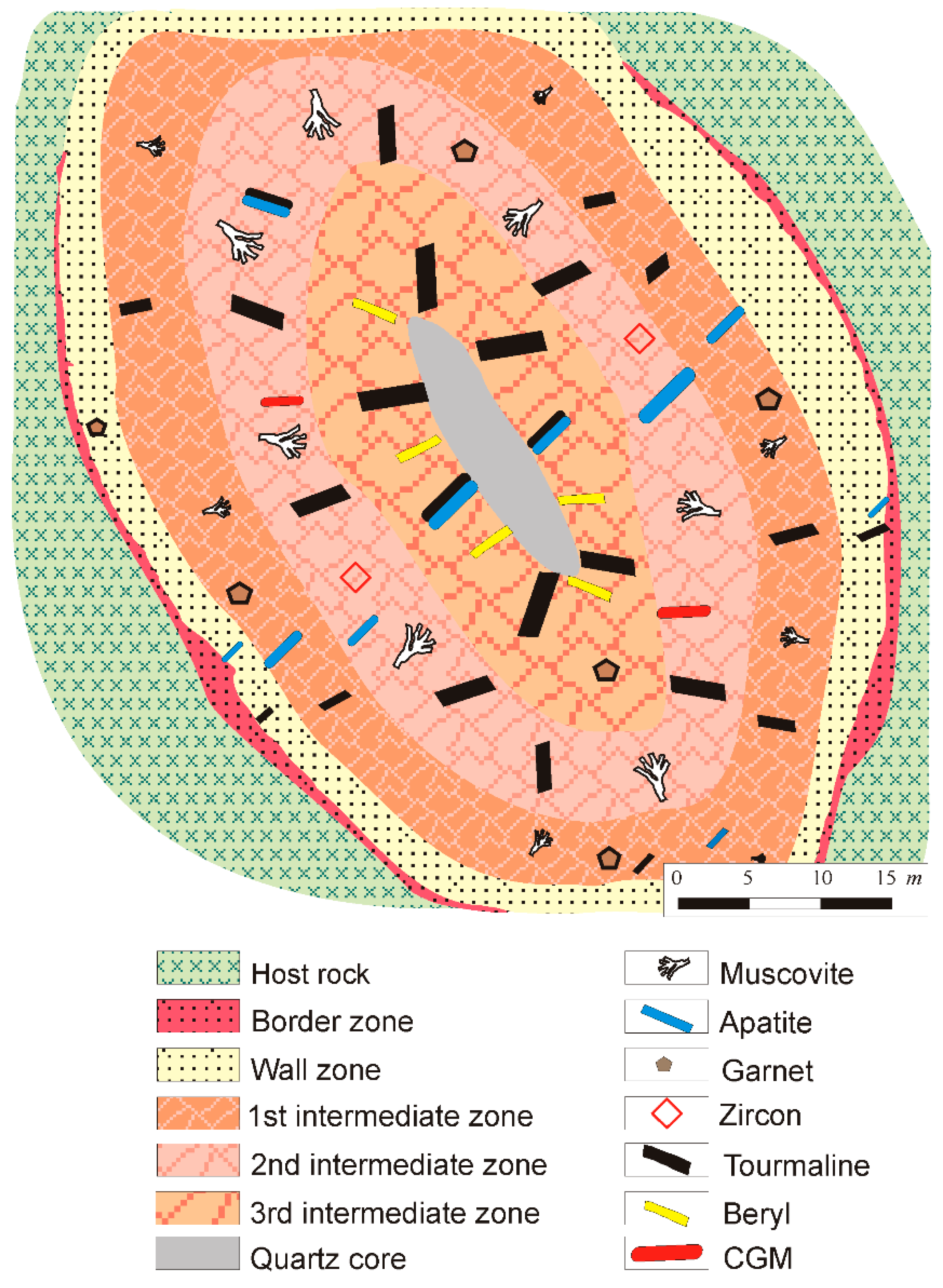 Minerals 09 00580 g006 Minerals 09 00580 g006