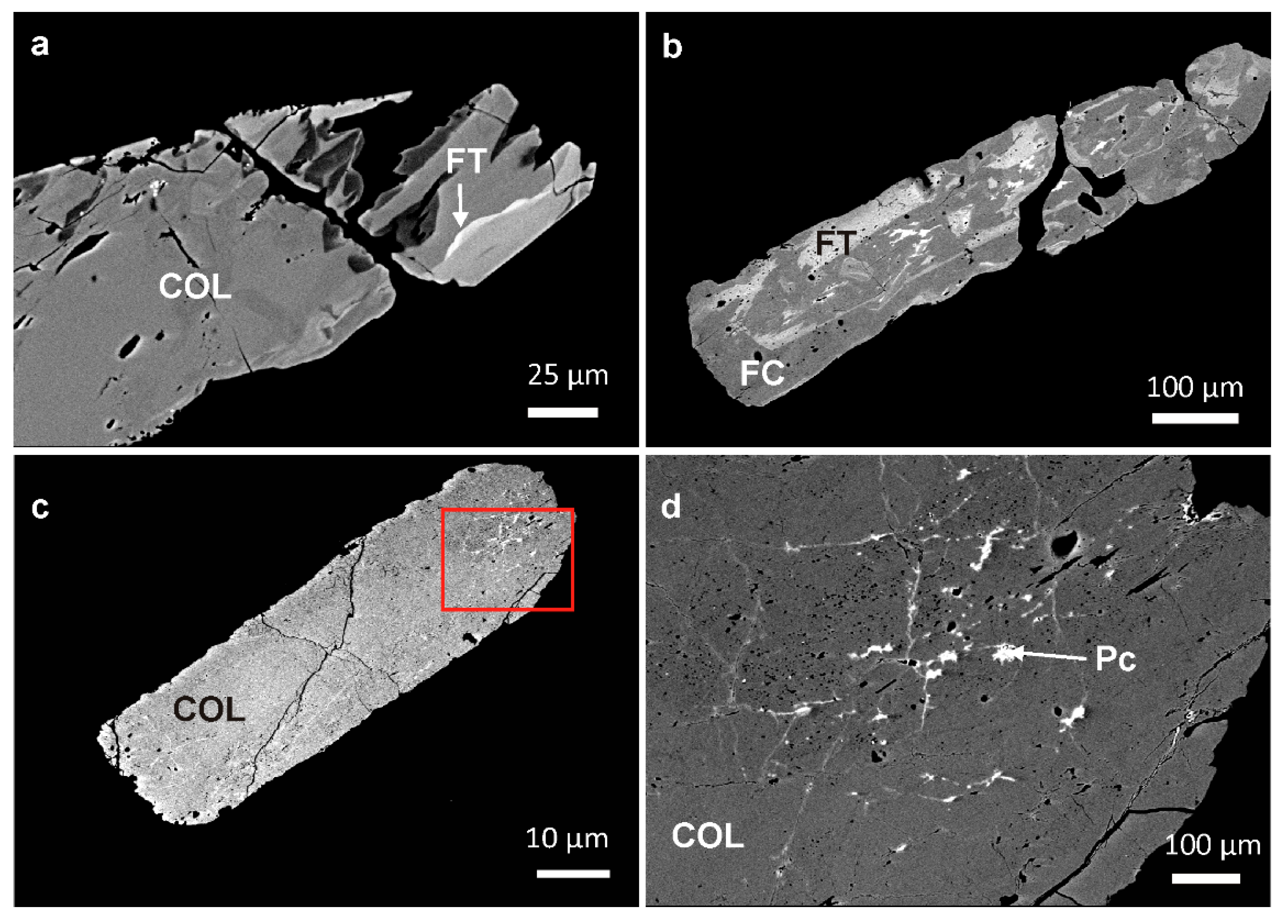 Minerals 09 00580 g011 Minerals 09 00580 g011