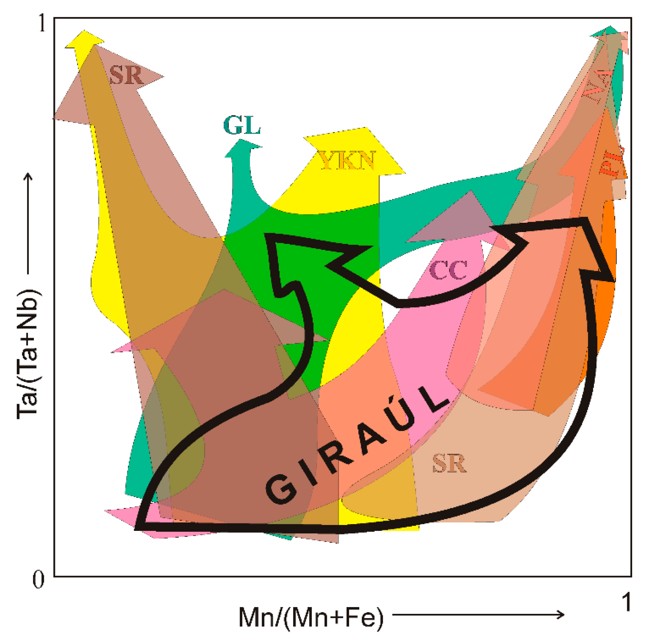 Minerals 09 00580 g025 Minerals 09 00580 g025
