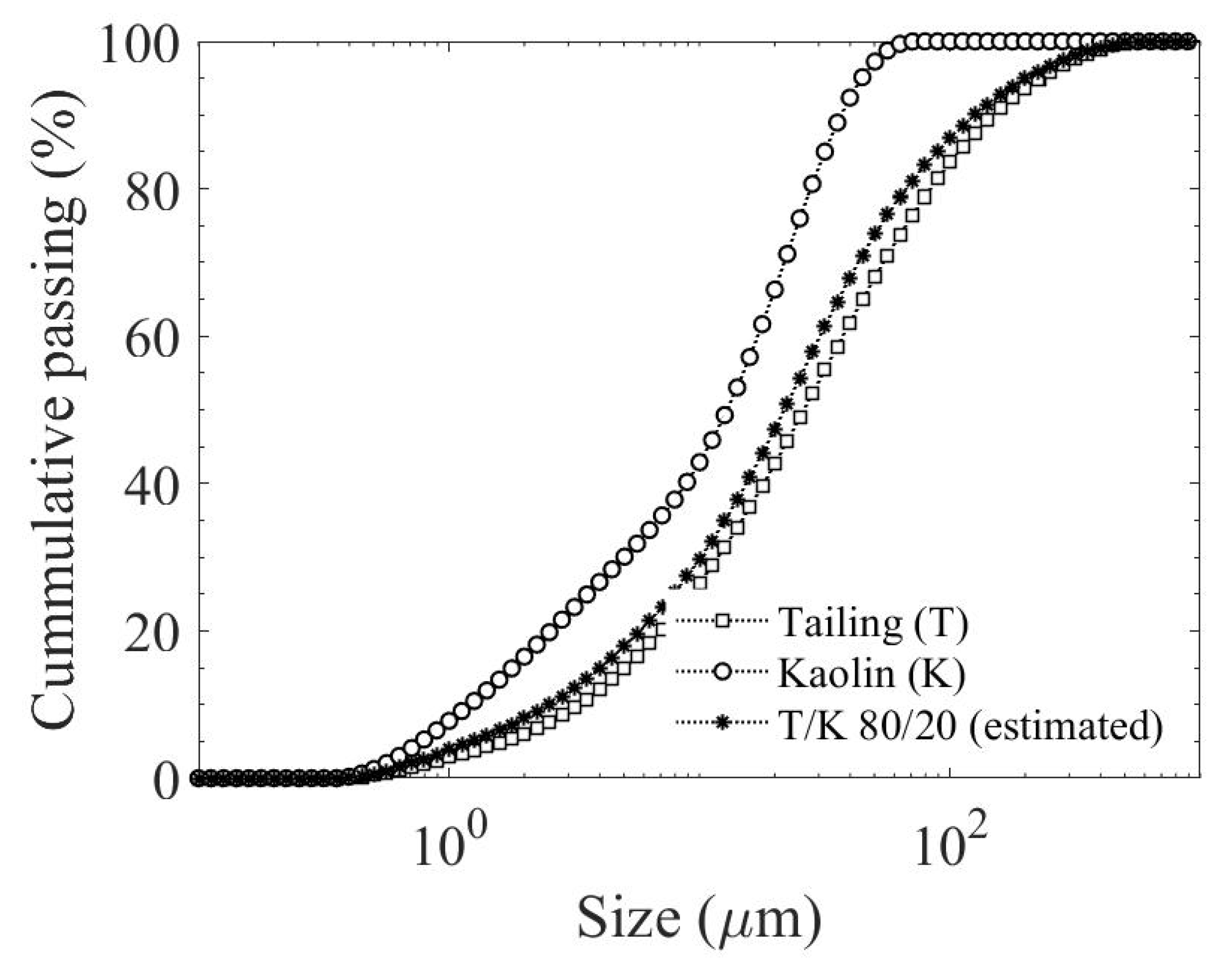 Minerals 09 00582 g001