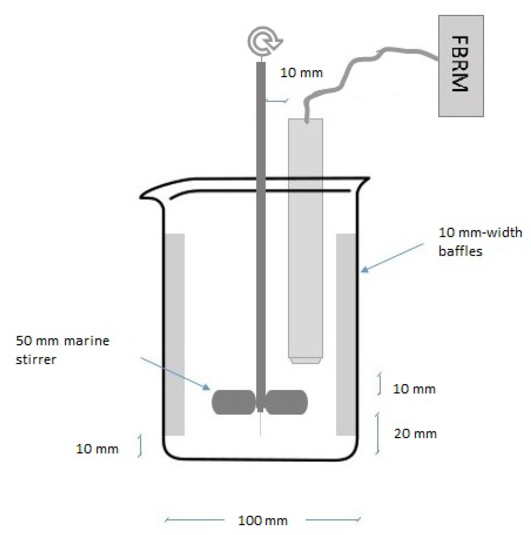 Minerals 09 00582 g002