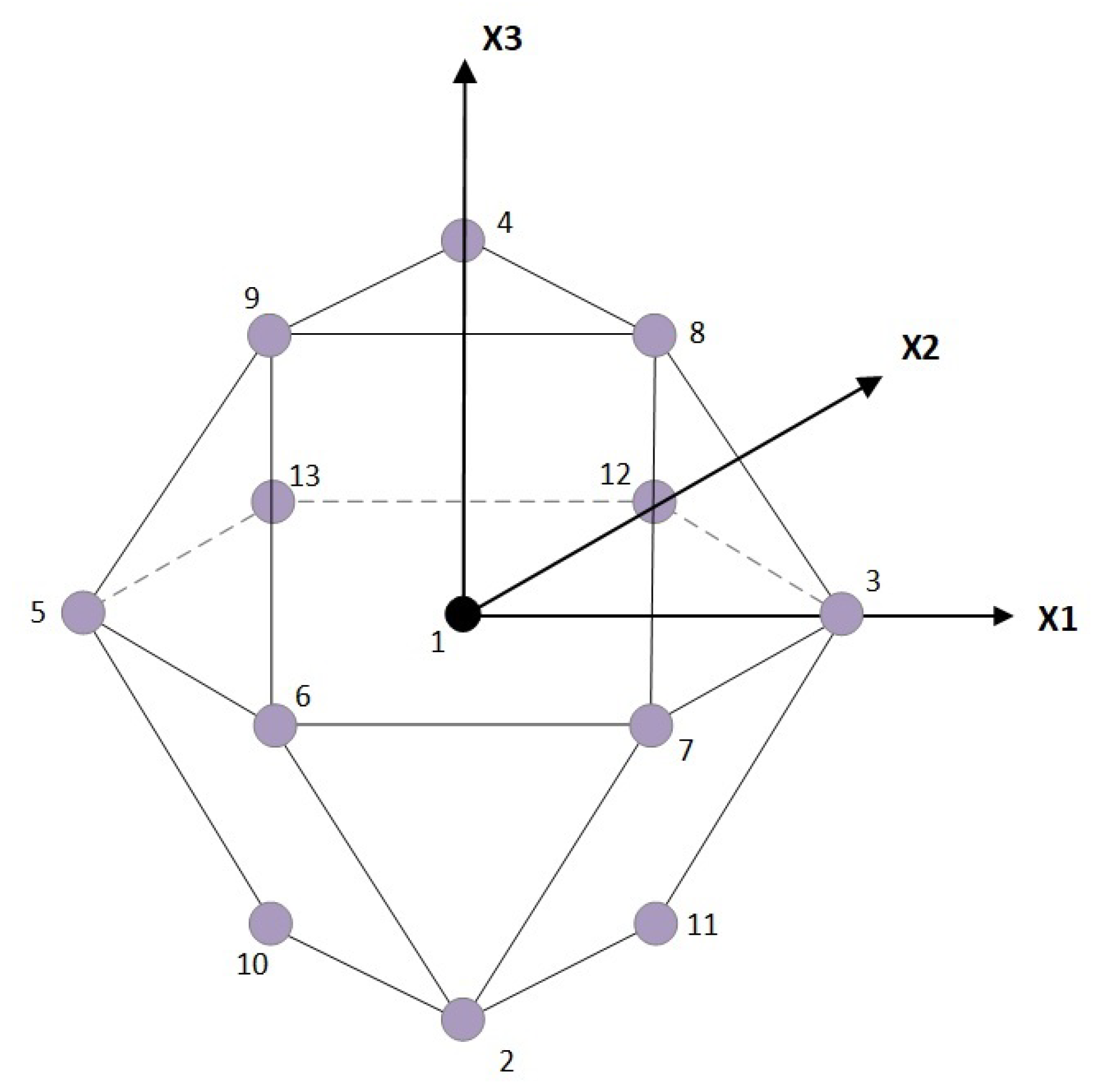 Minerals 09 00582 g003