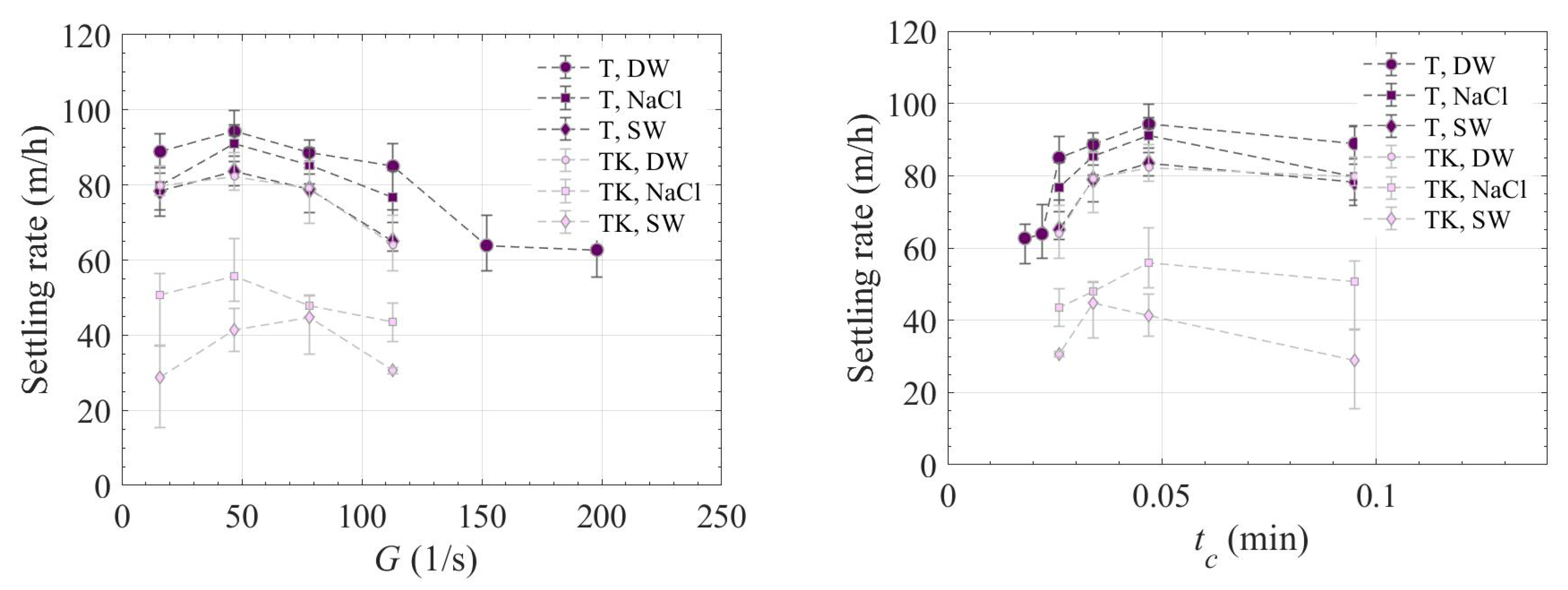 Minerals 09 00582 g004