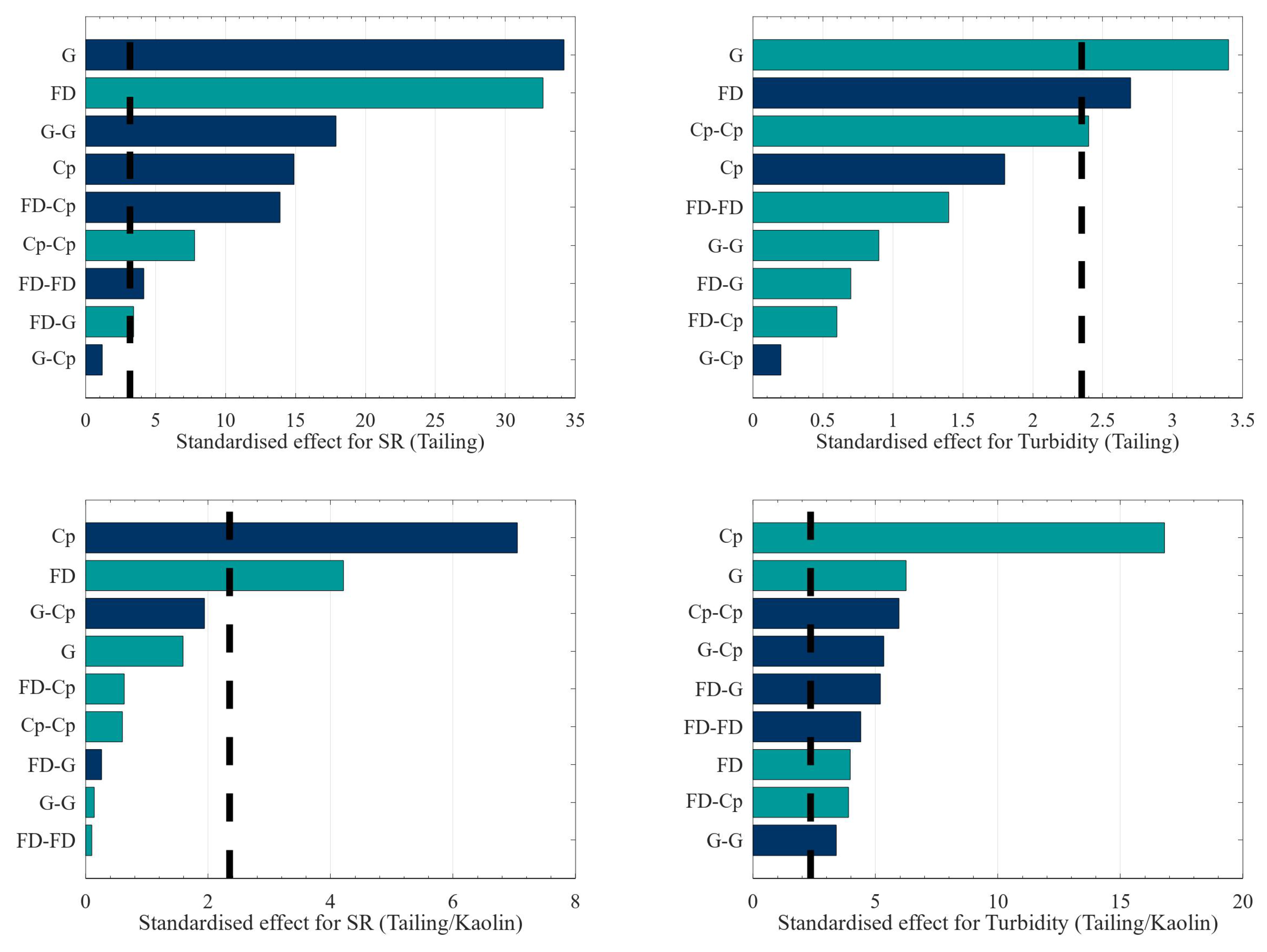 Minerals 09 00582 g007