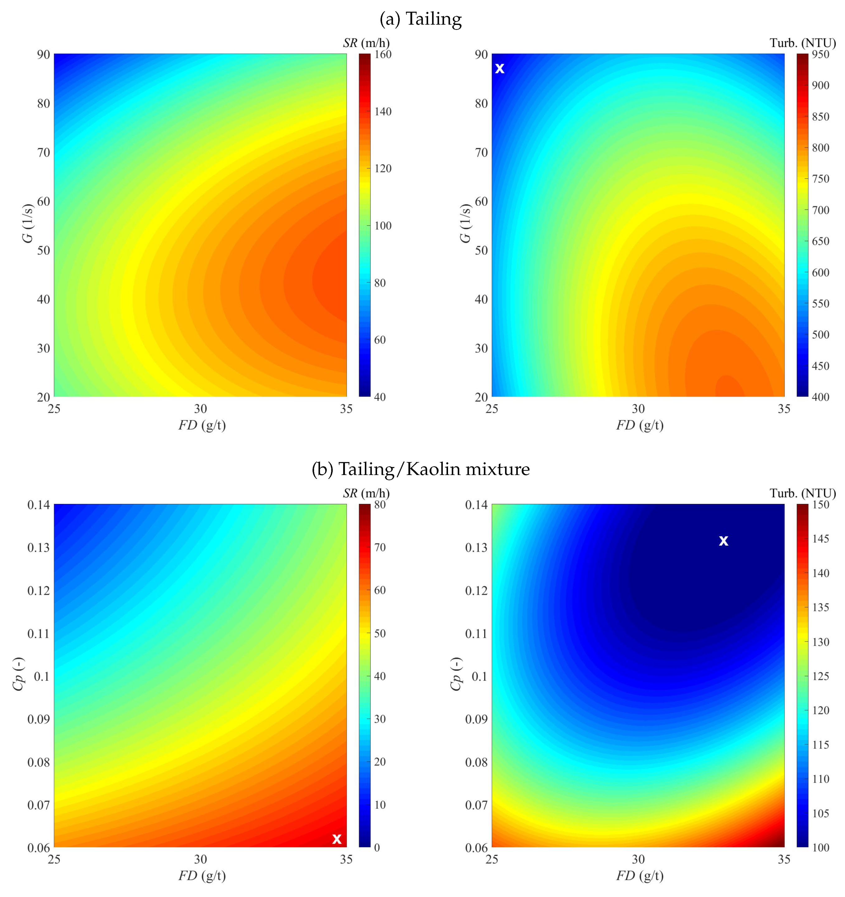 Minerals 09 00582 g008