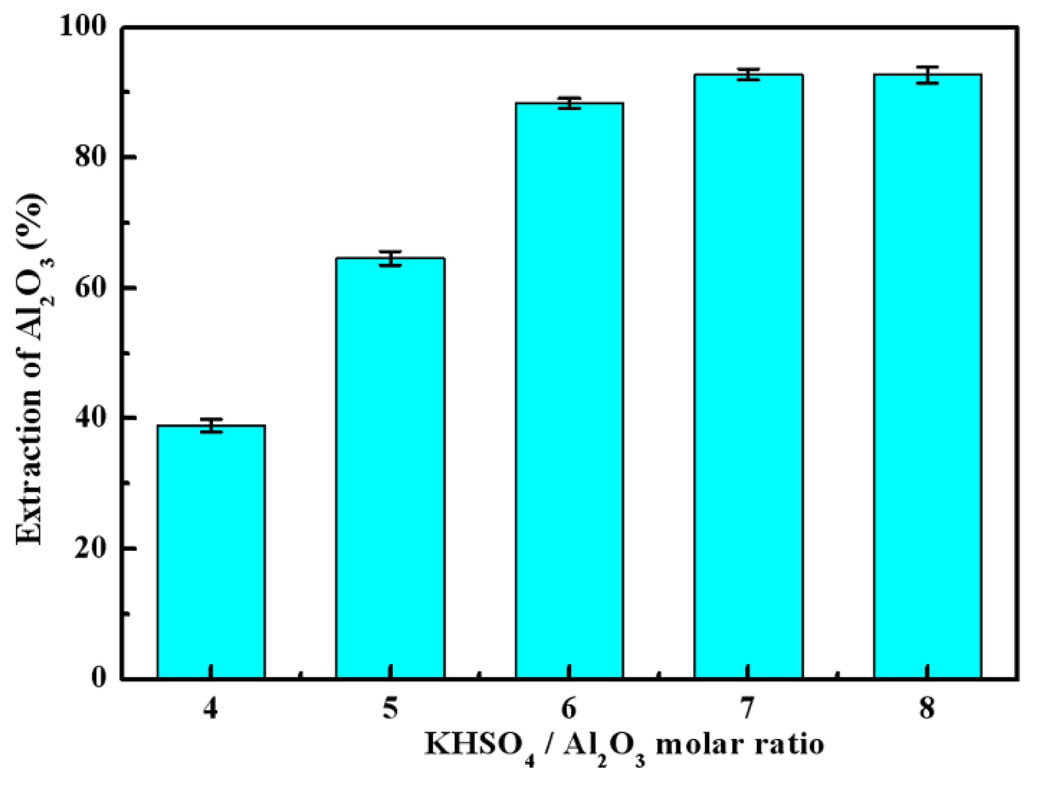 Minerals 09 00585 g004