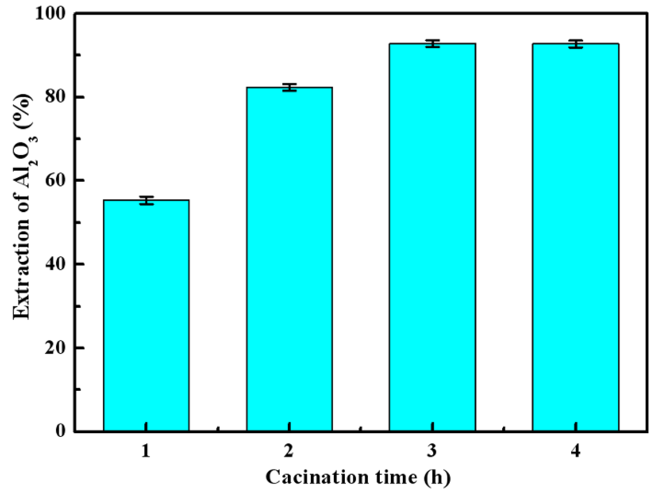 Minerals 09 00585 g005