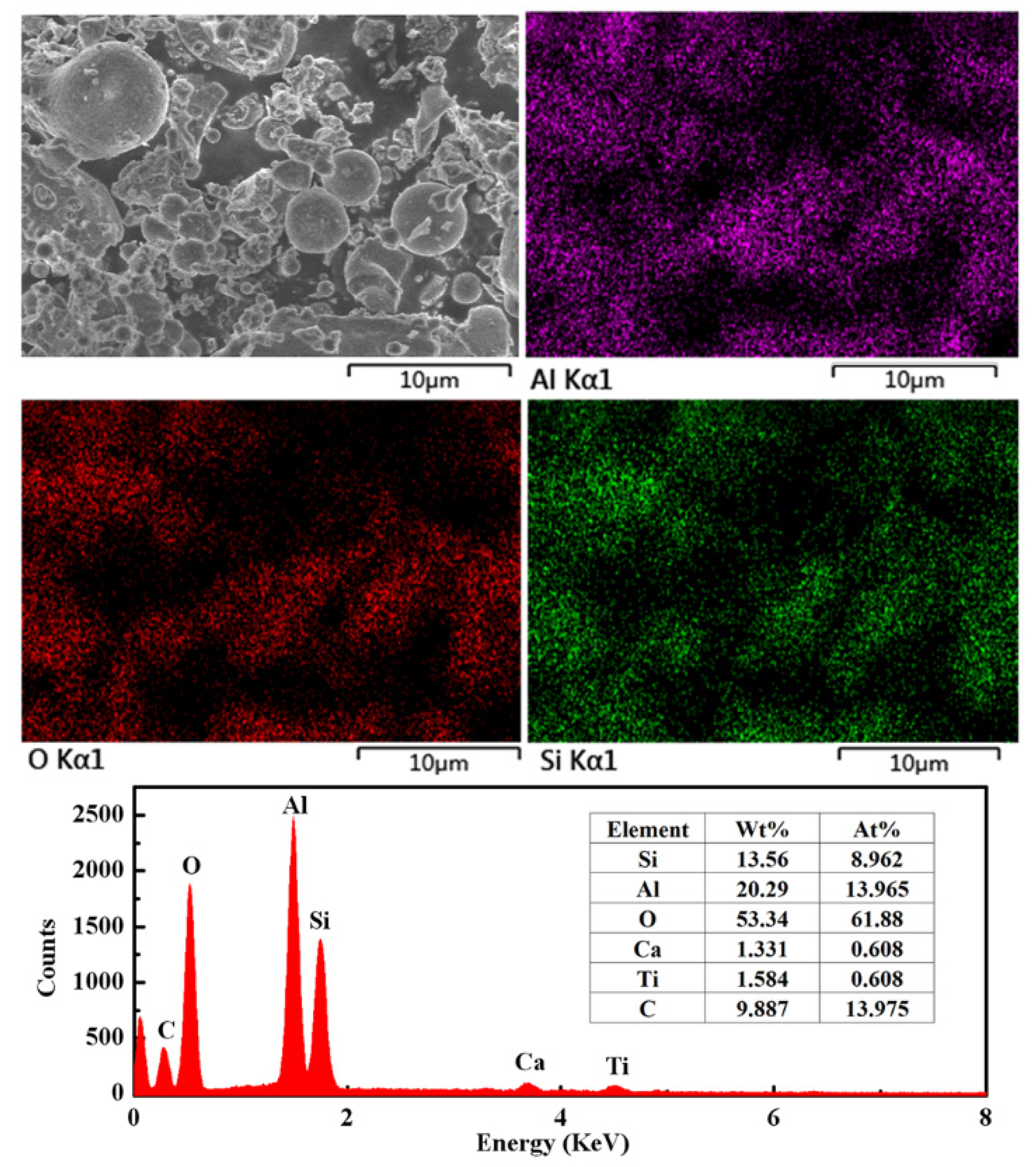 Minerals 09 00585 g012