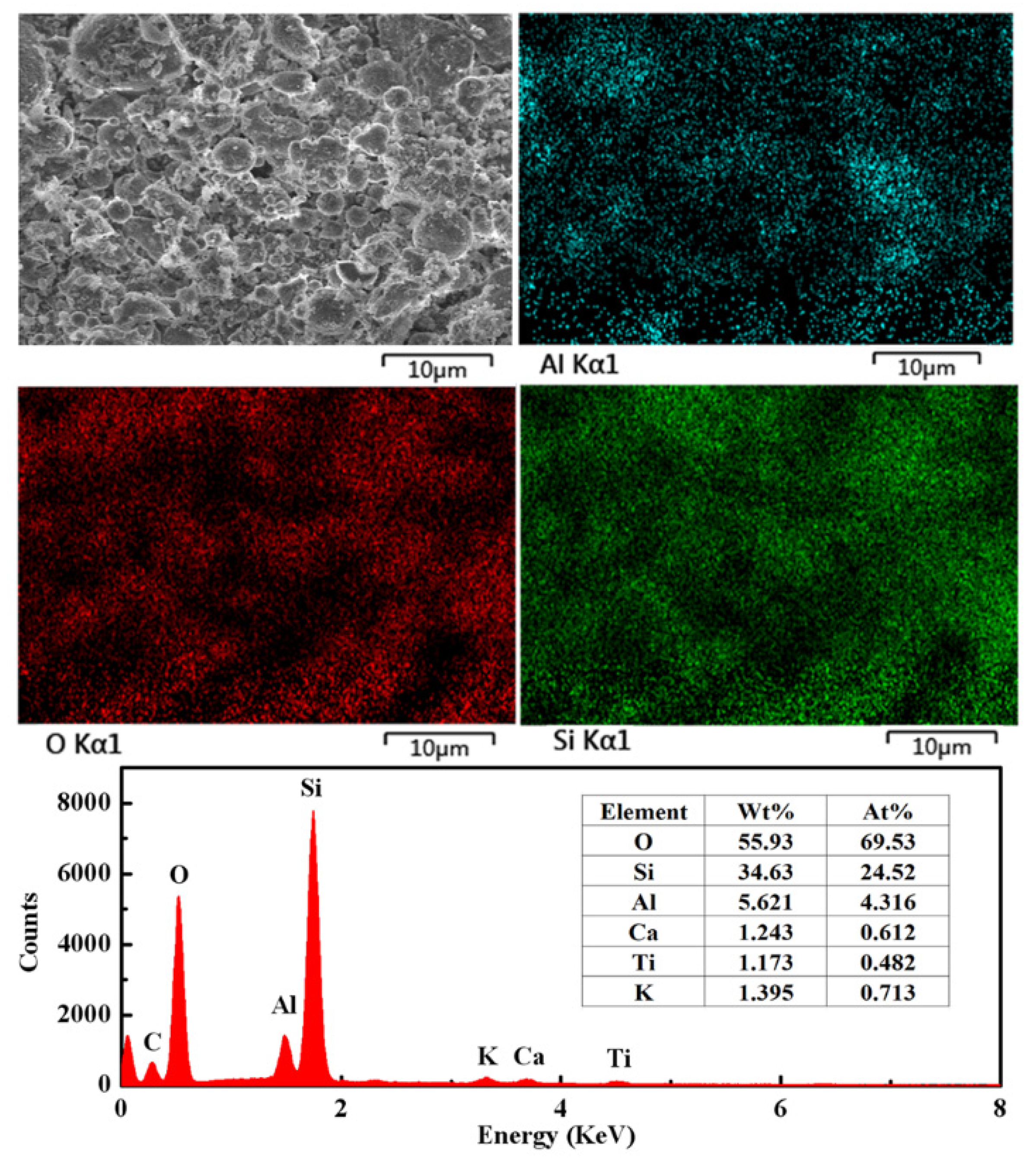 Minerals 09 00585 g013